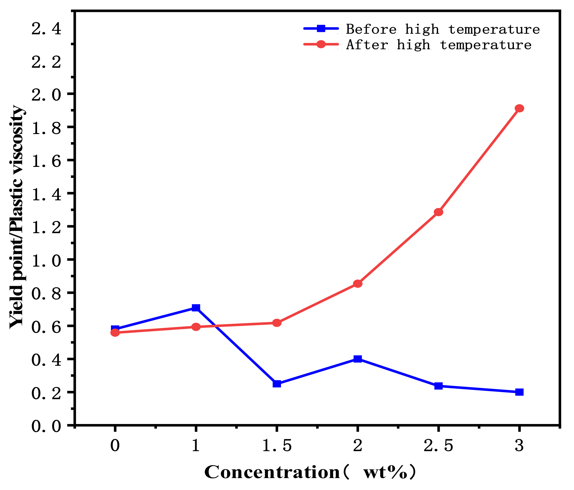 Sustainability 14 13861 g006 Sustainability 14 13861 g006