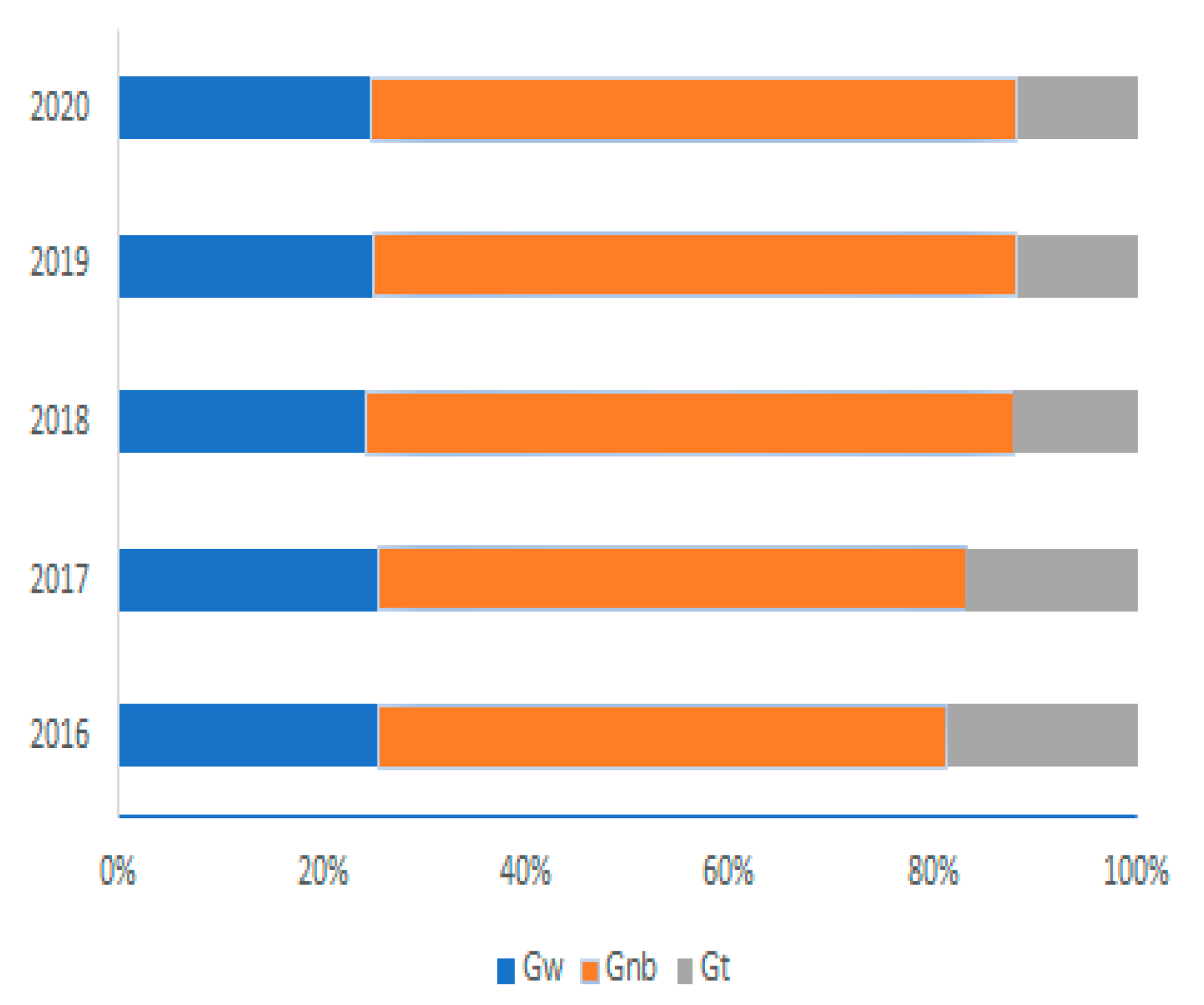 Sustainability 14 13864 g007