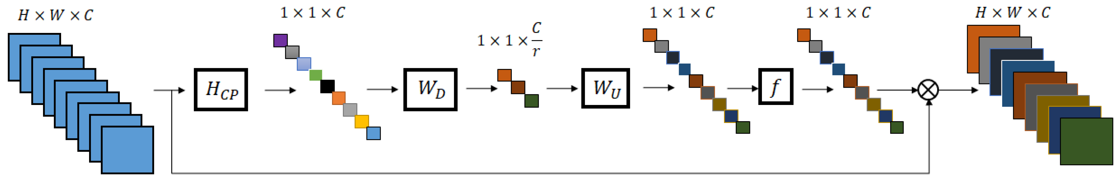 Sustainability 14 13865 g002 Sustainability 14 13865 g002
