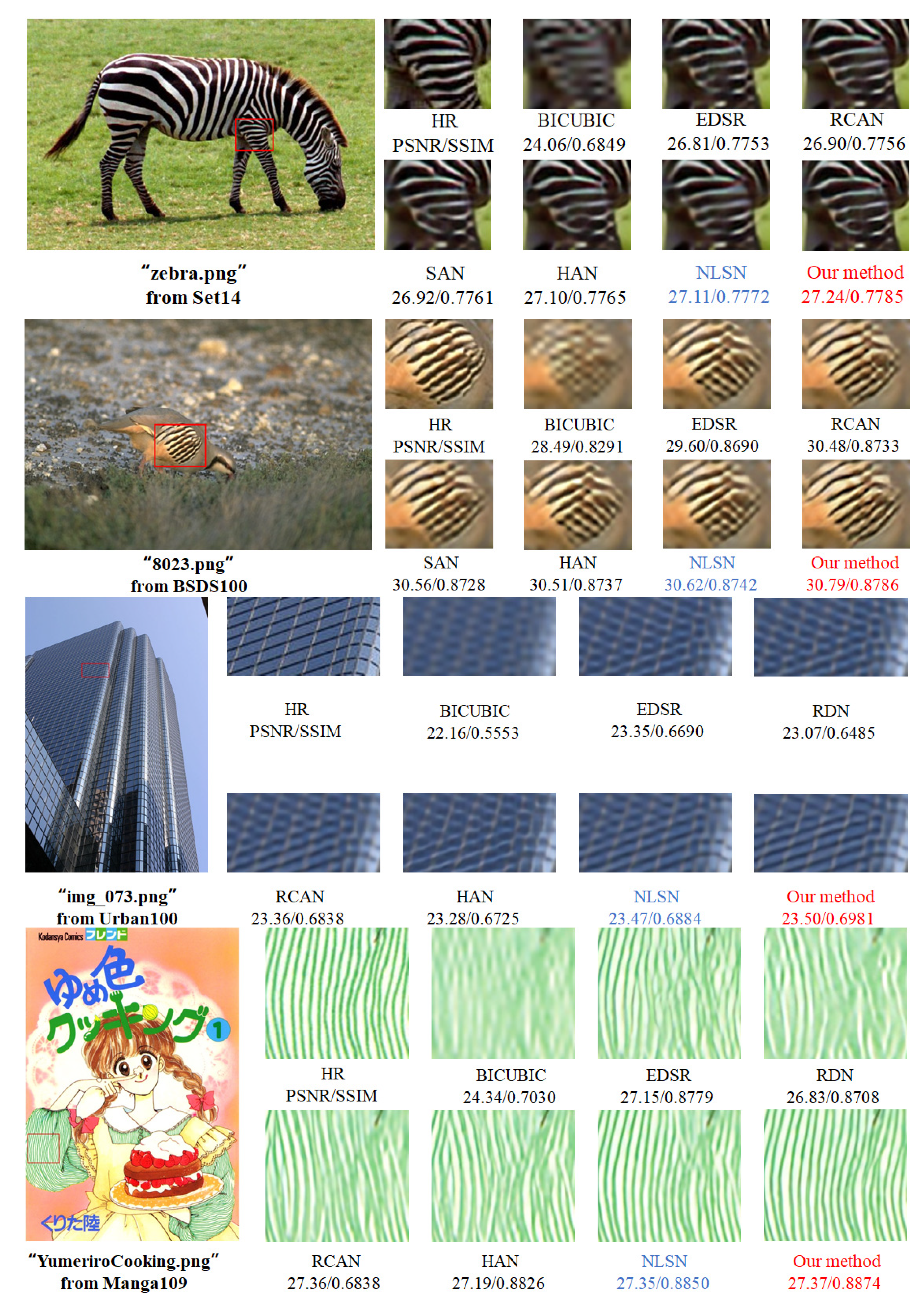 Sustainability 14 13865 g005 Sustainability 14 13865 g005