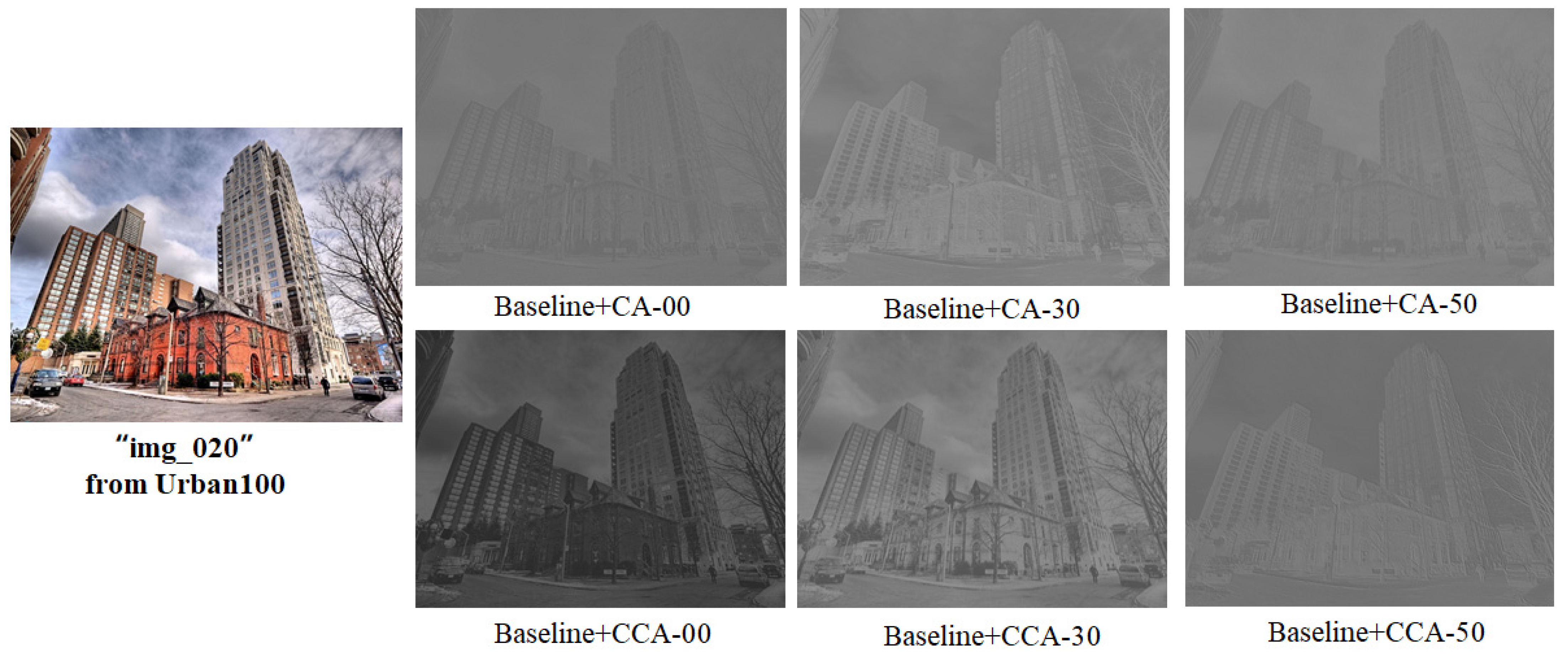 Sustainability 14 13865 g006 Sustainability 14 13865 g006