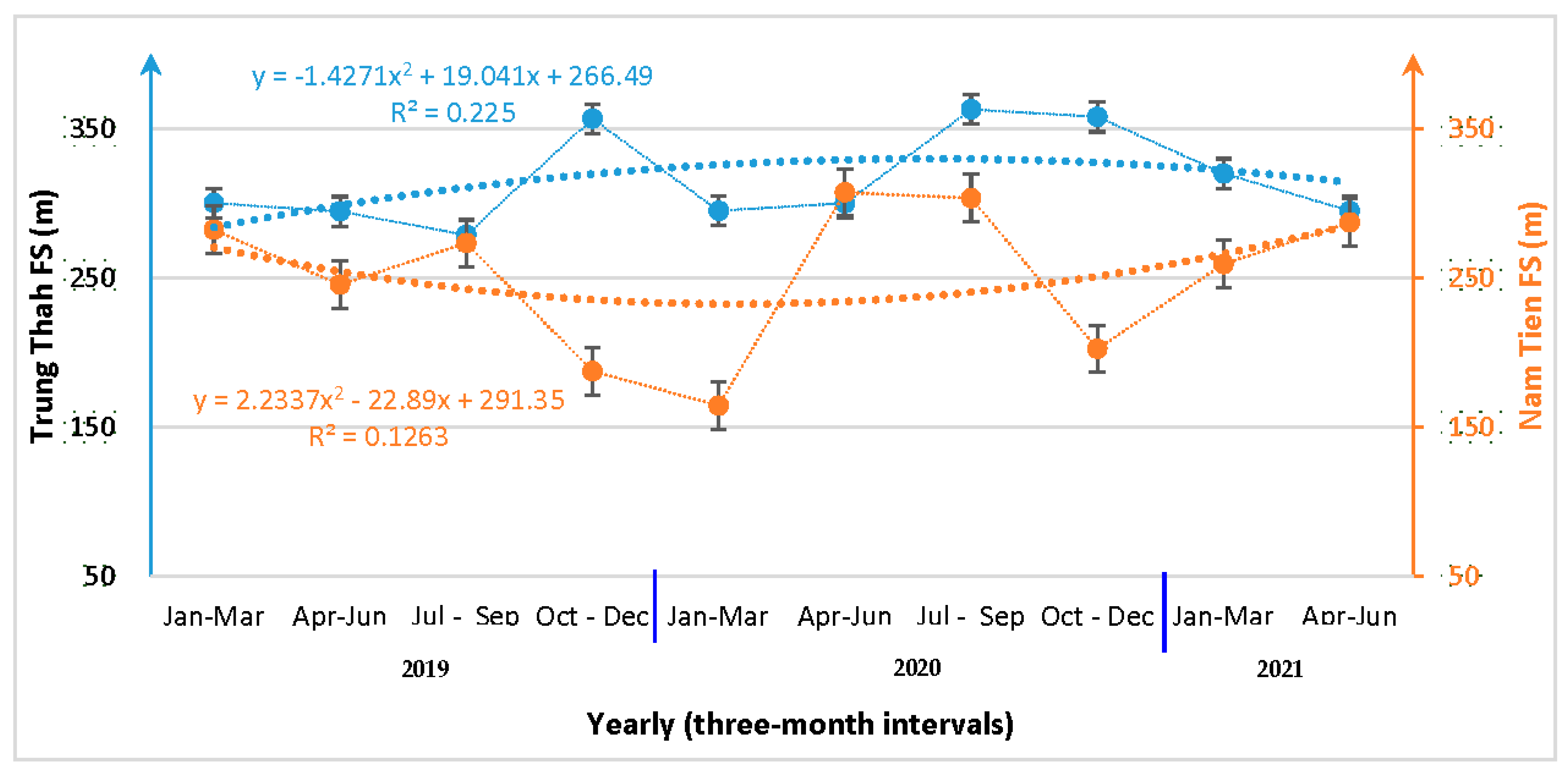 Sustainability 14 13867 g003