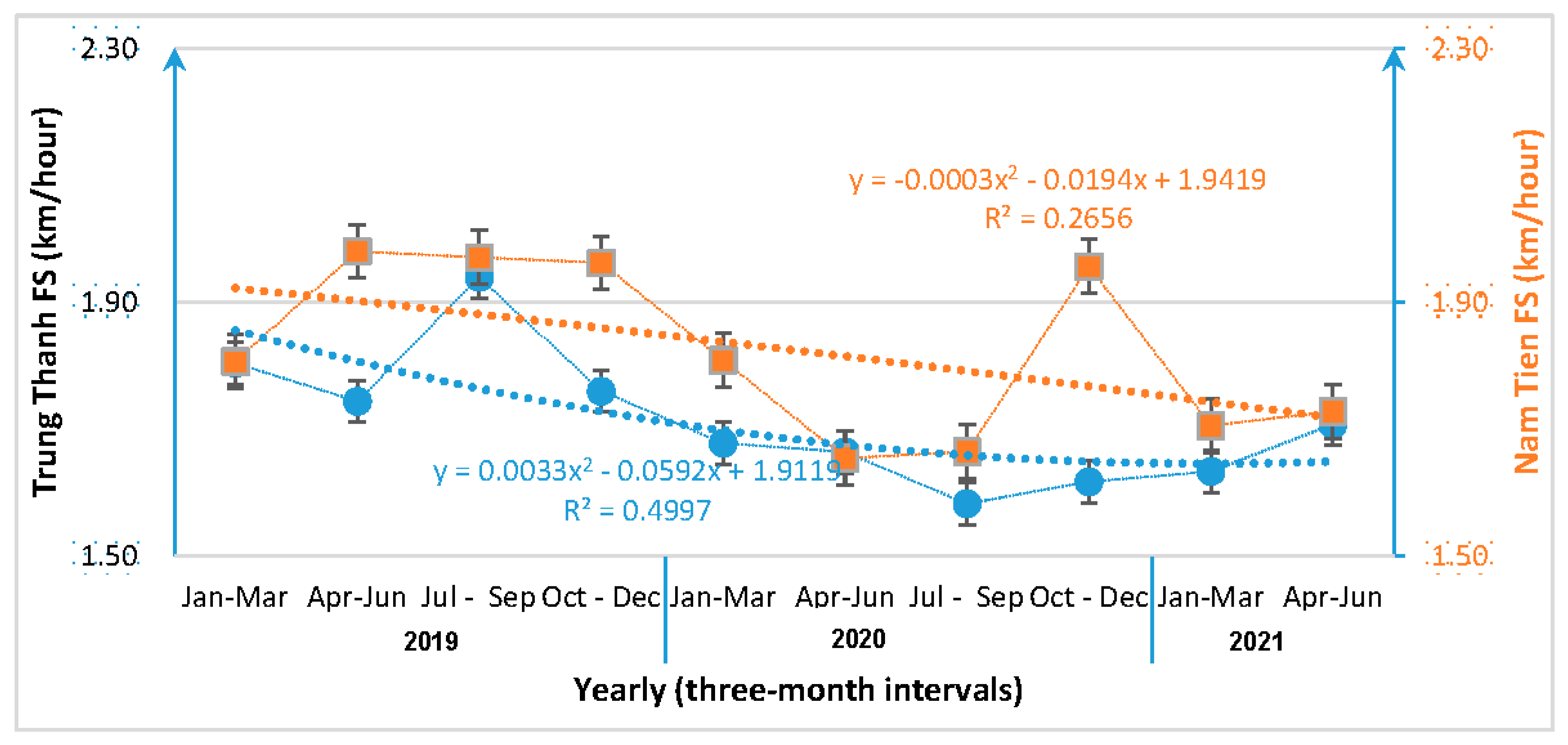 Sustainability 14 13867 g004