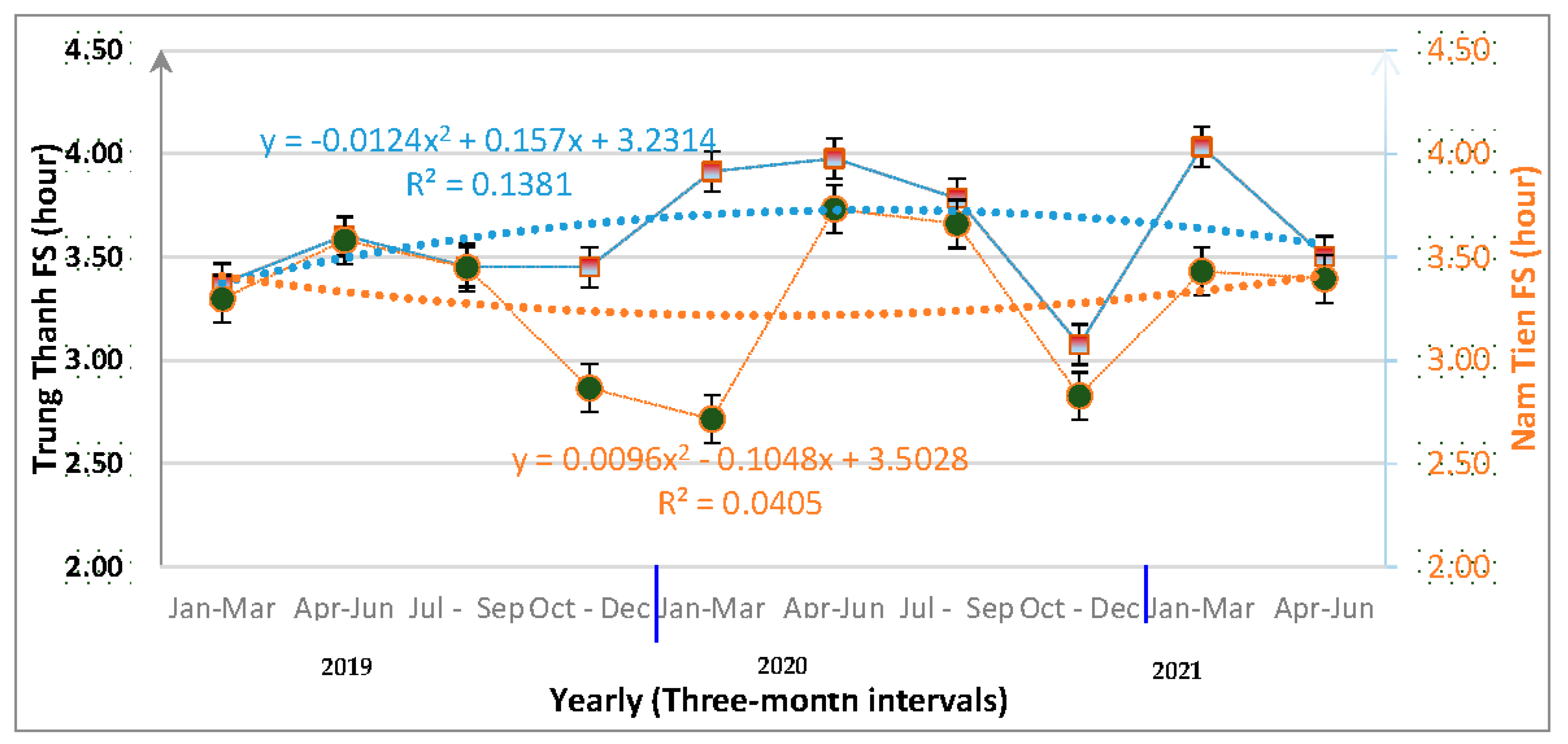 Sustainability 14 13867 g005