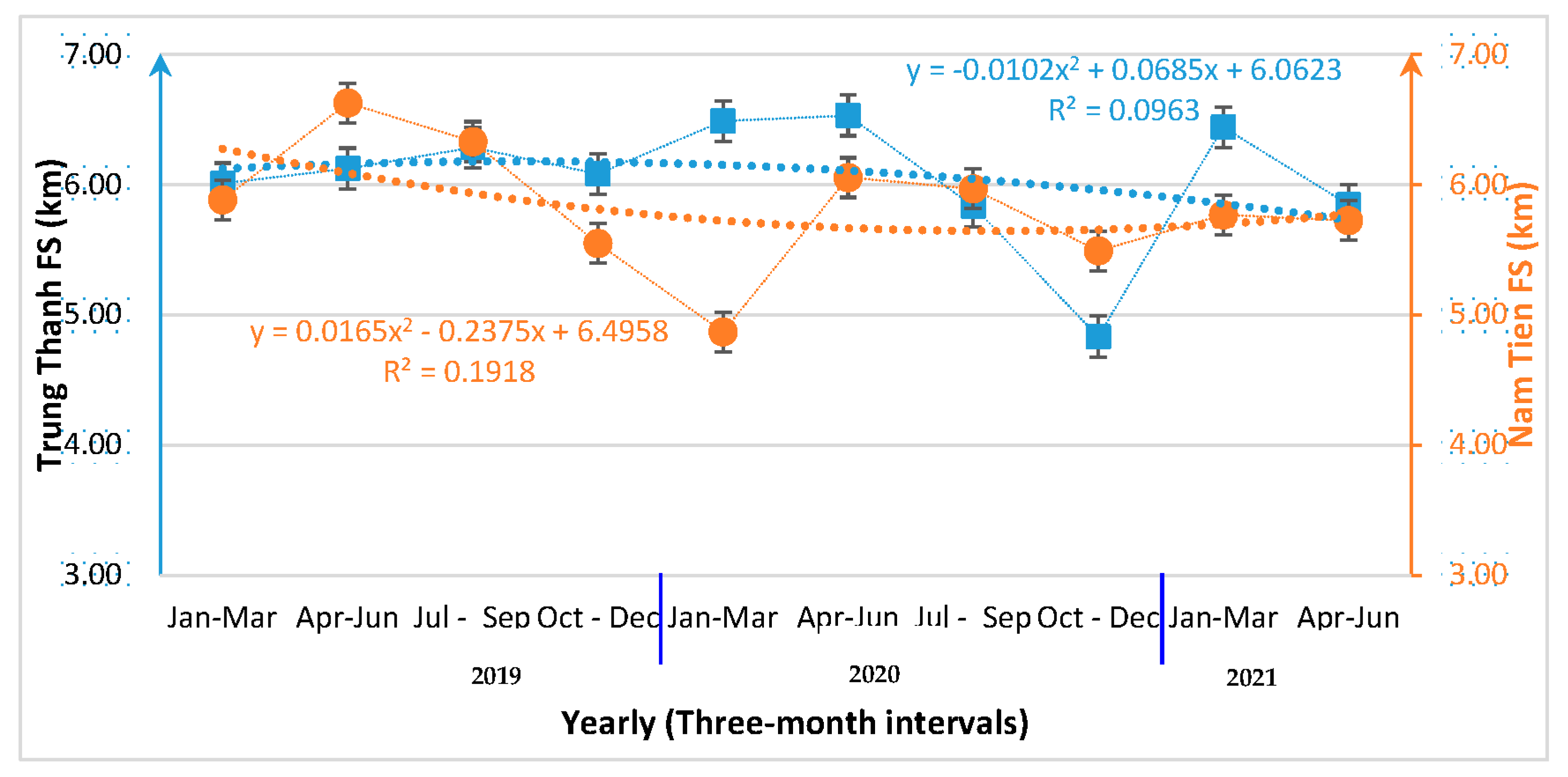 Sustainability 14 13867 g006