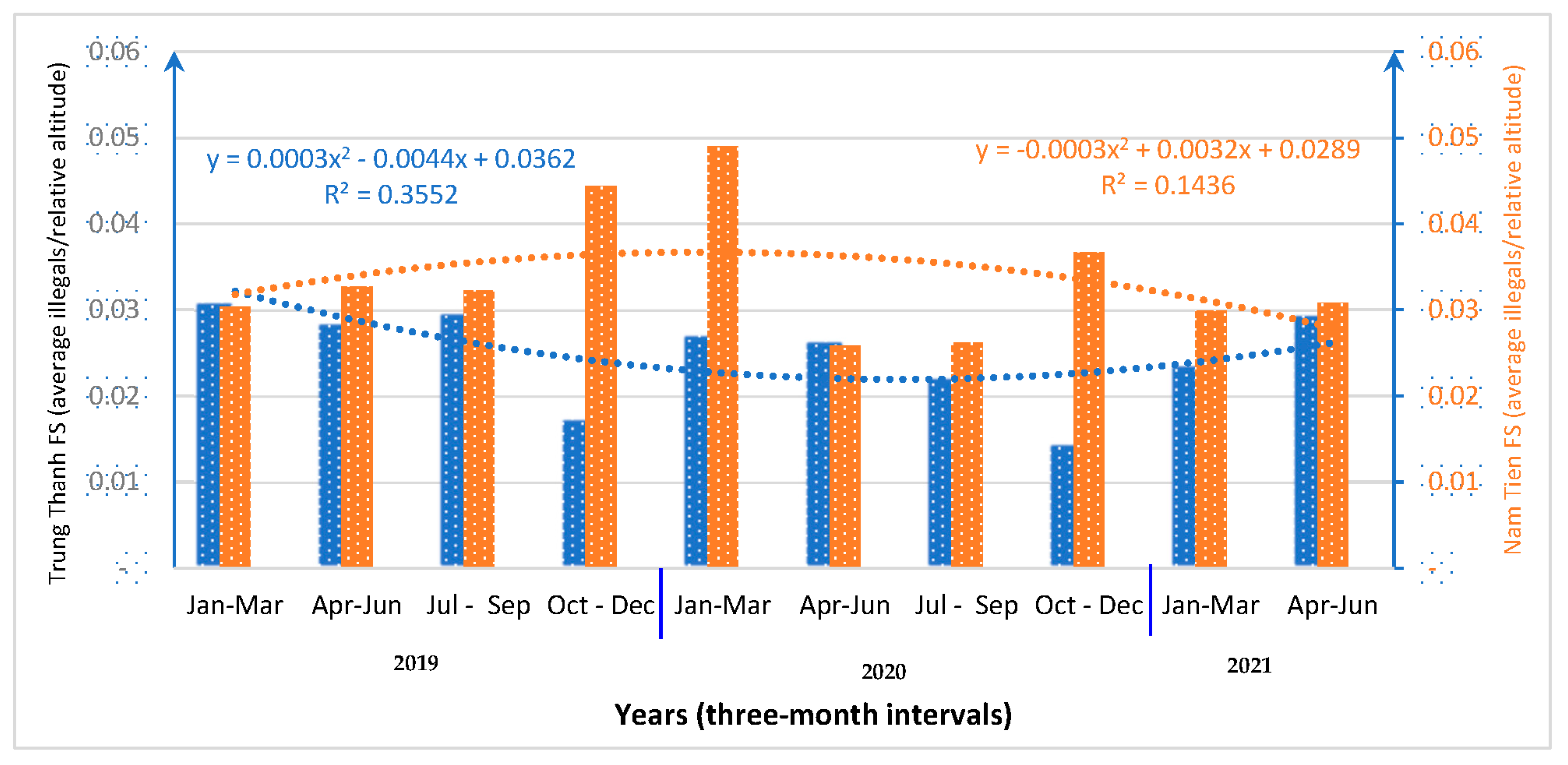 Sustainability 14 13867 g007