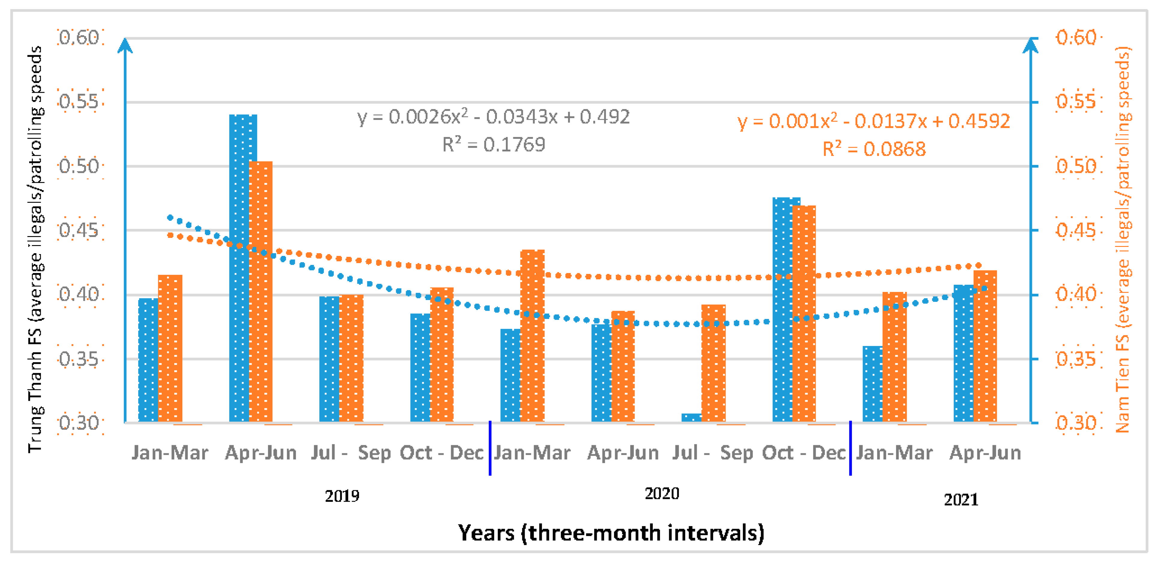 Sustainability 14 13867 g008