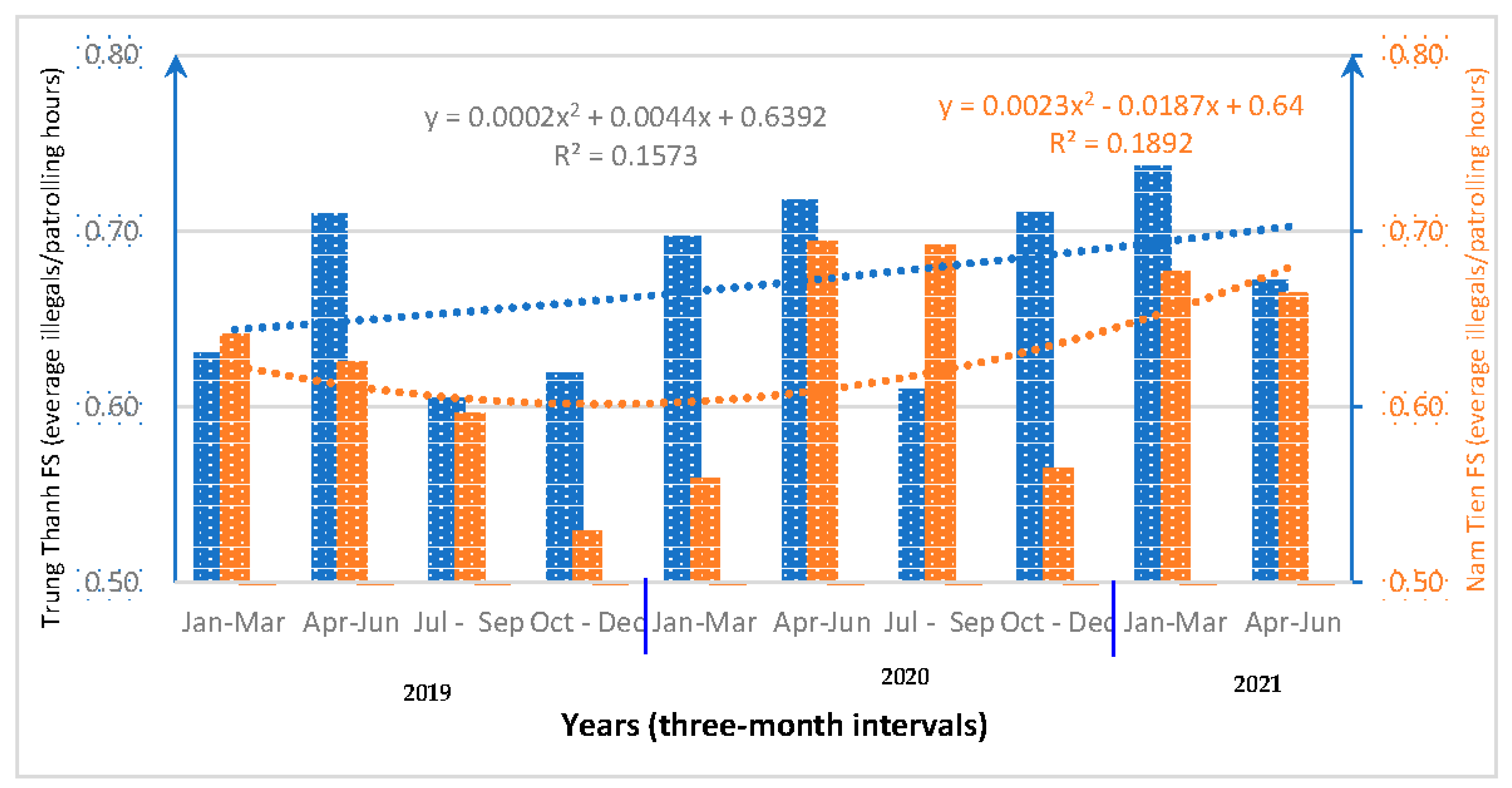 Sustainability 14 13867 g009