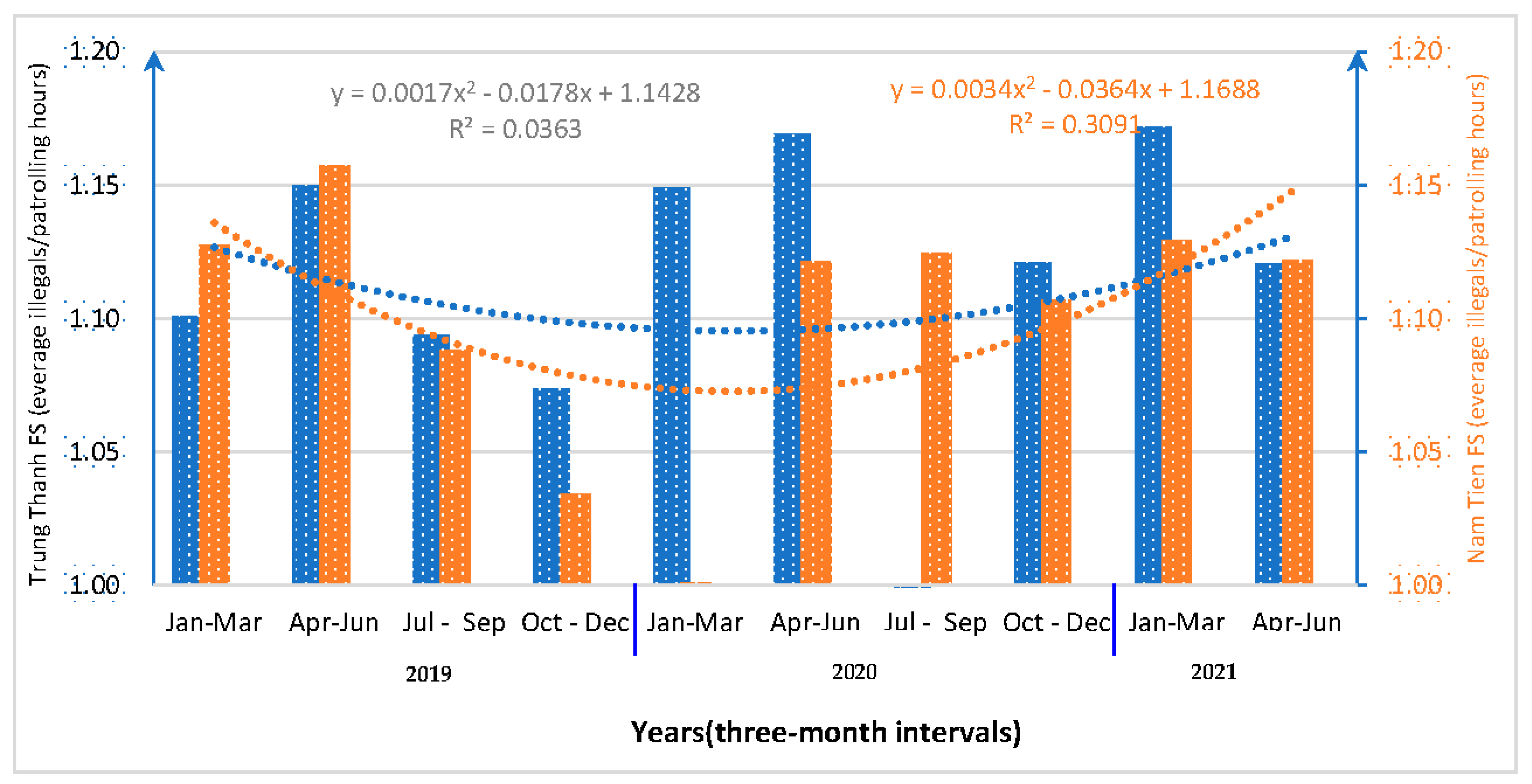 Sustainability 14 13867 g010