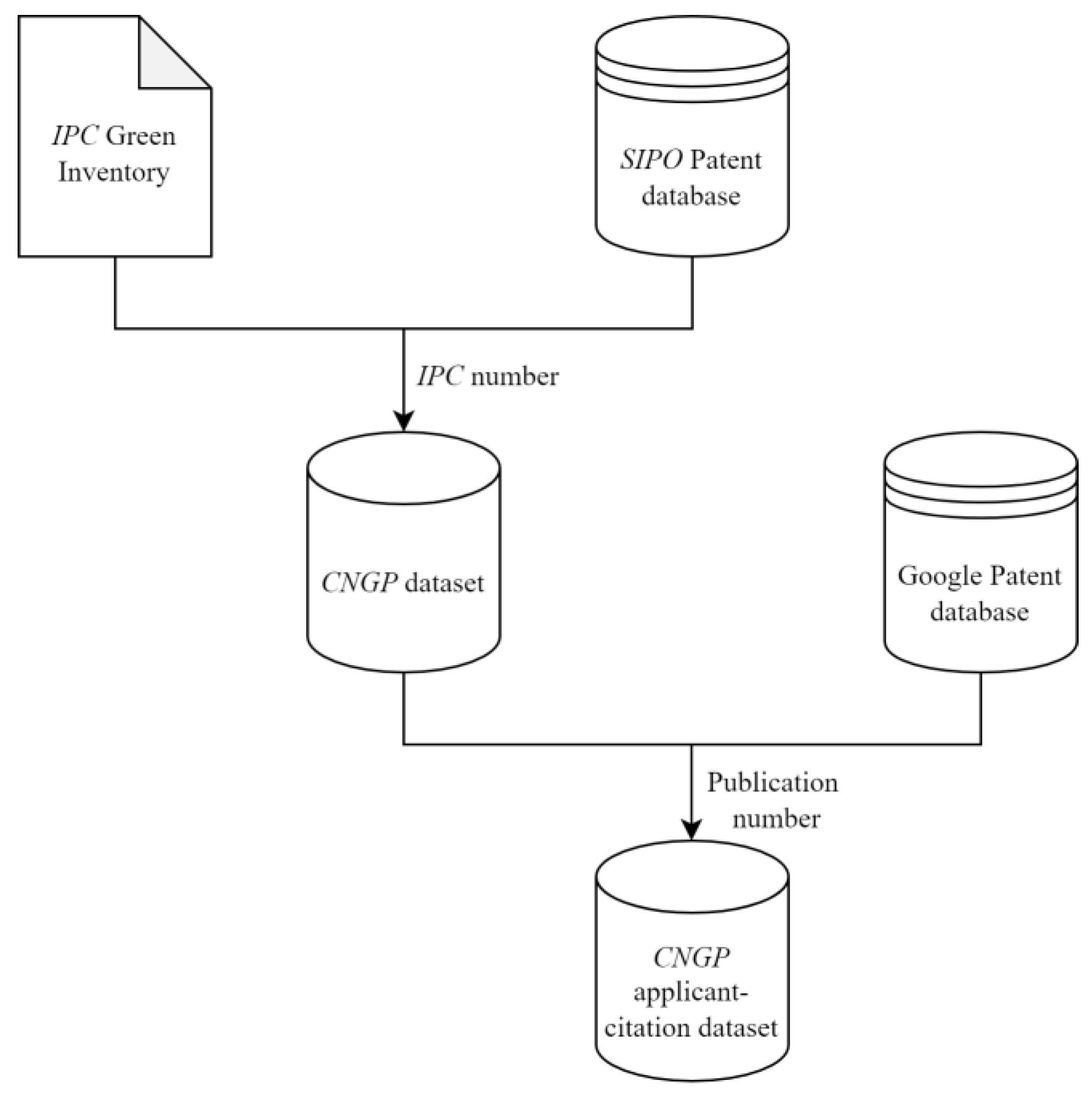 Sustainability 14 13870 g001