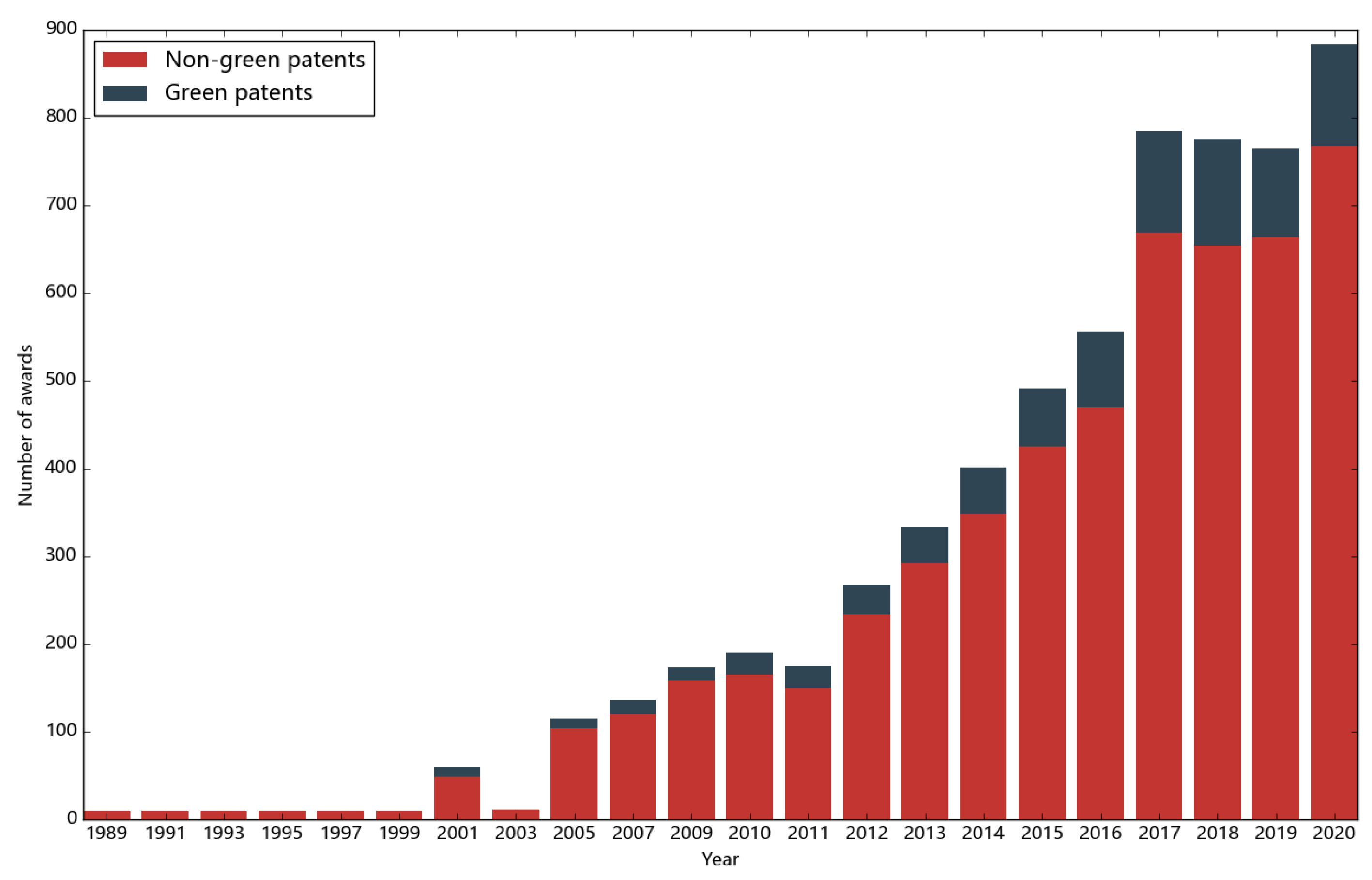 Sustainability 14 13870 g002