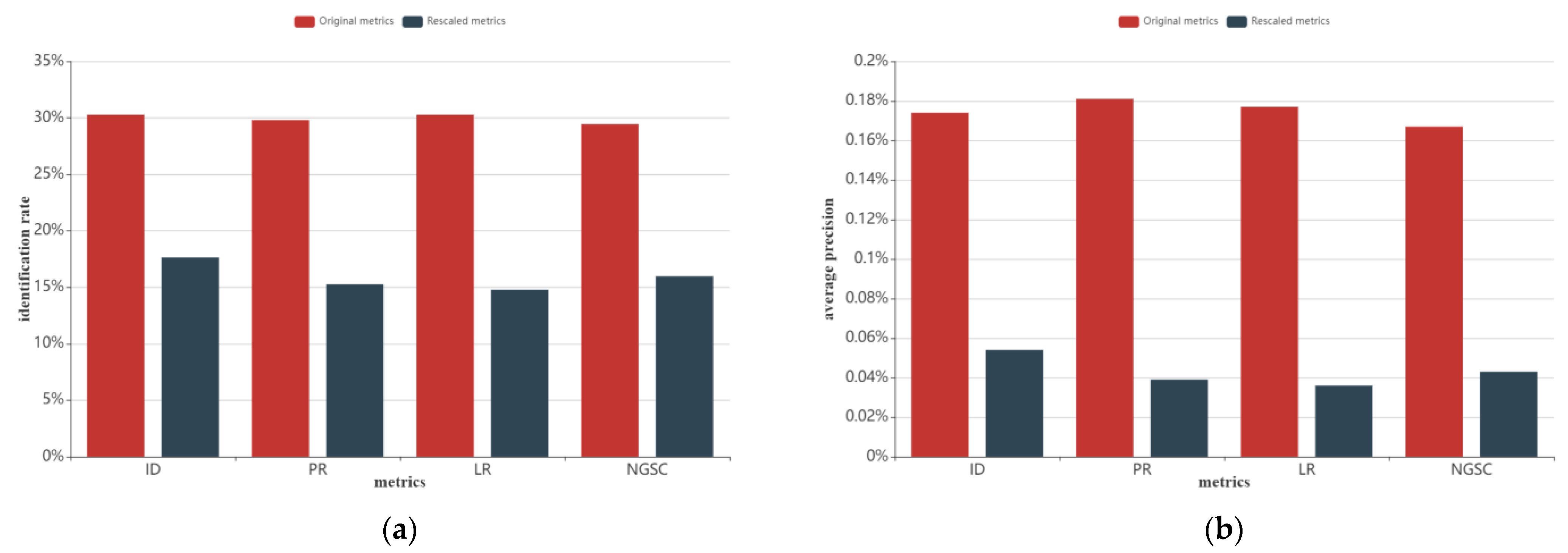 Sustainability 14 13870 g006