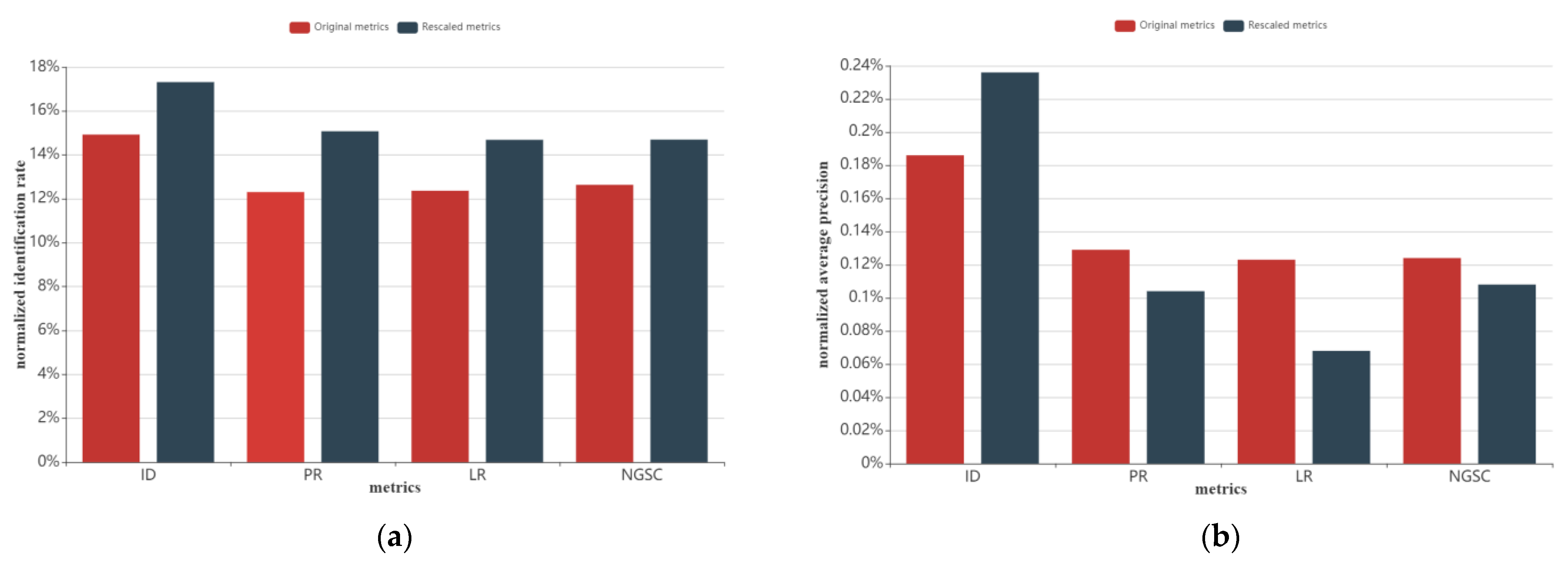 Sustainability 14 13870 g012