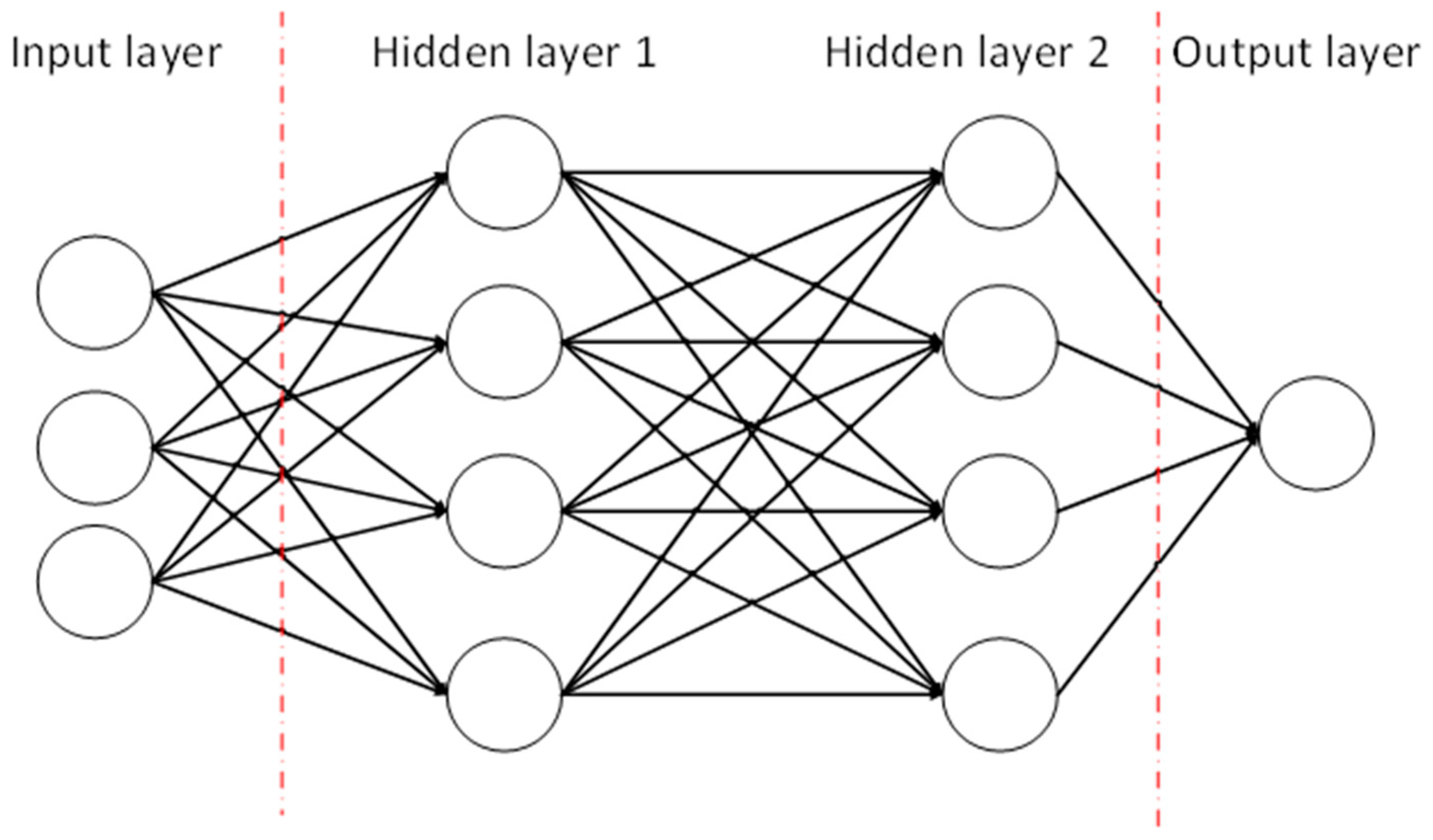 Sustainability 14 13872 g001 Sustainability 14 13872 g001