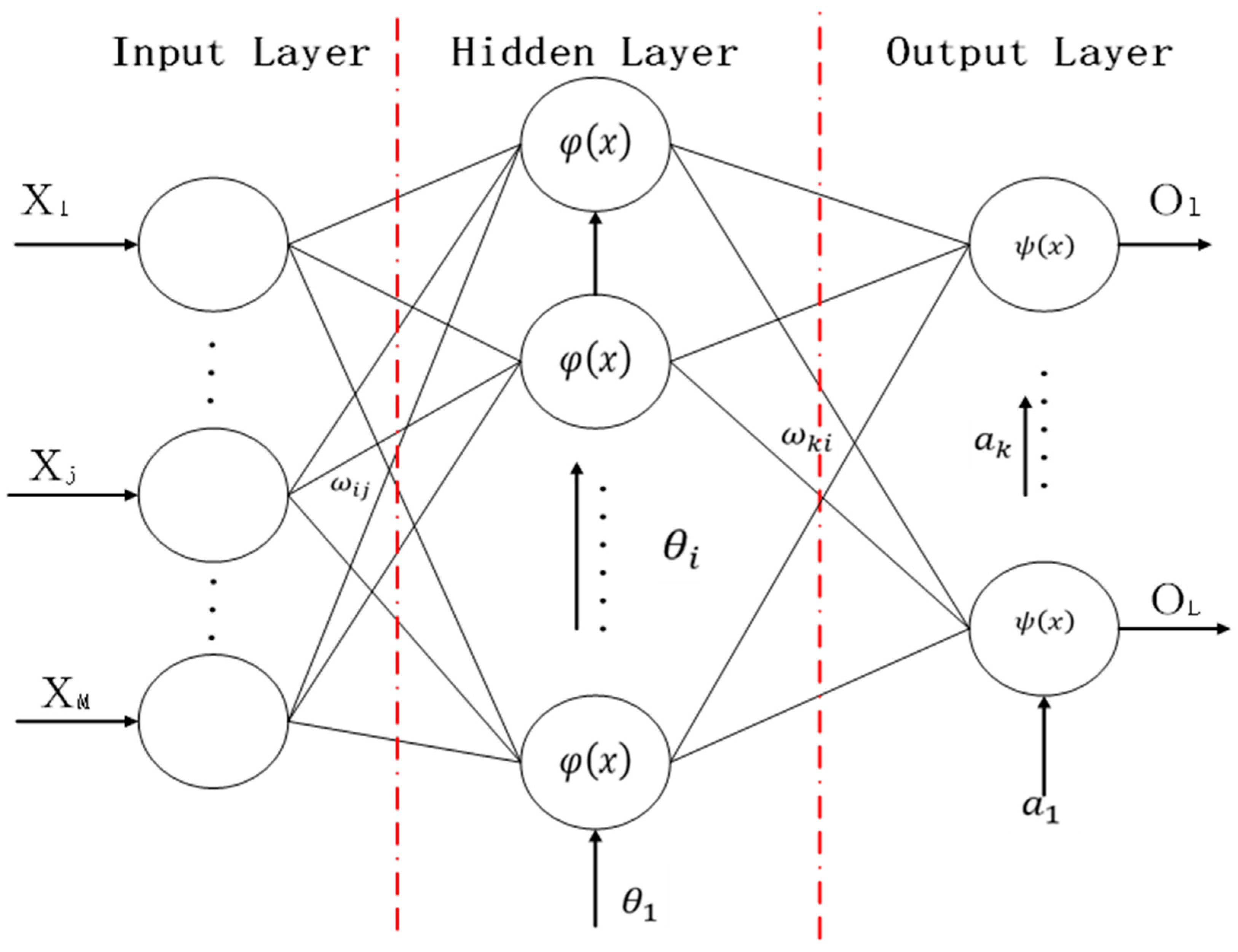 Sustainability 14 13872 g002 Sustainability 14 13872 g002