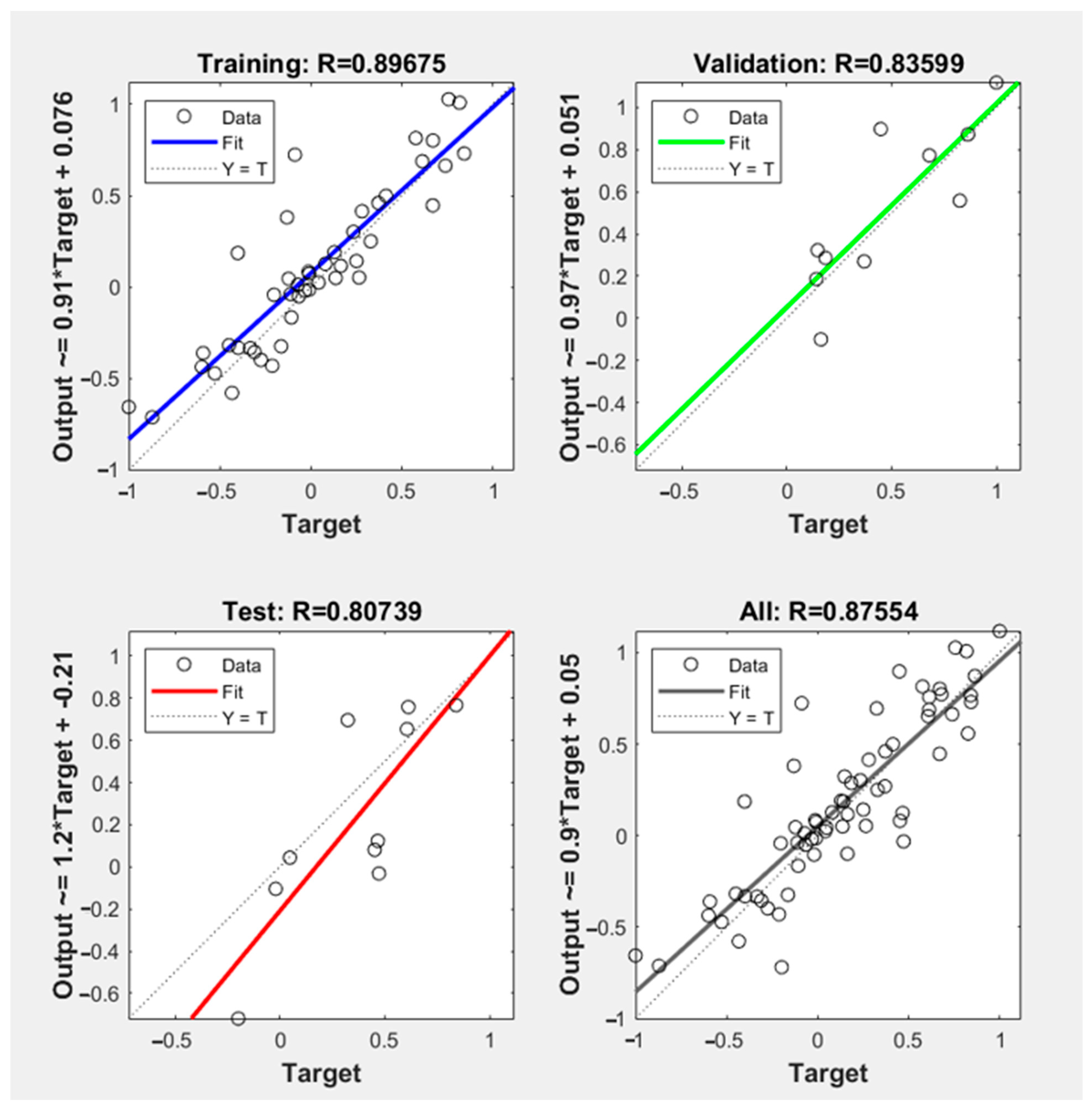 Sustainability 14 13872 g006 Sustainability 14 13872 g006