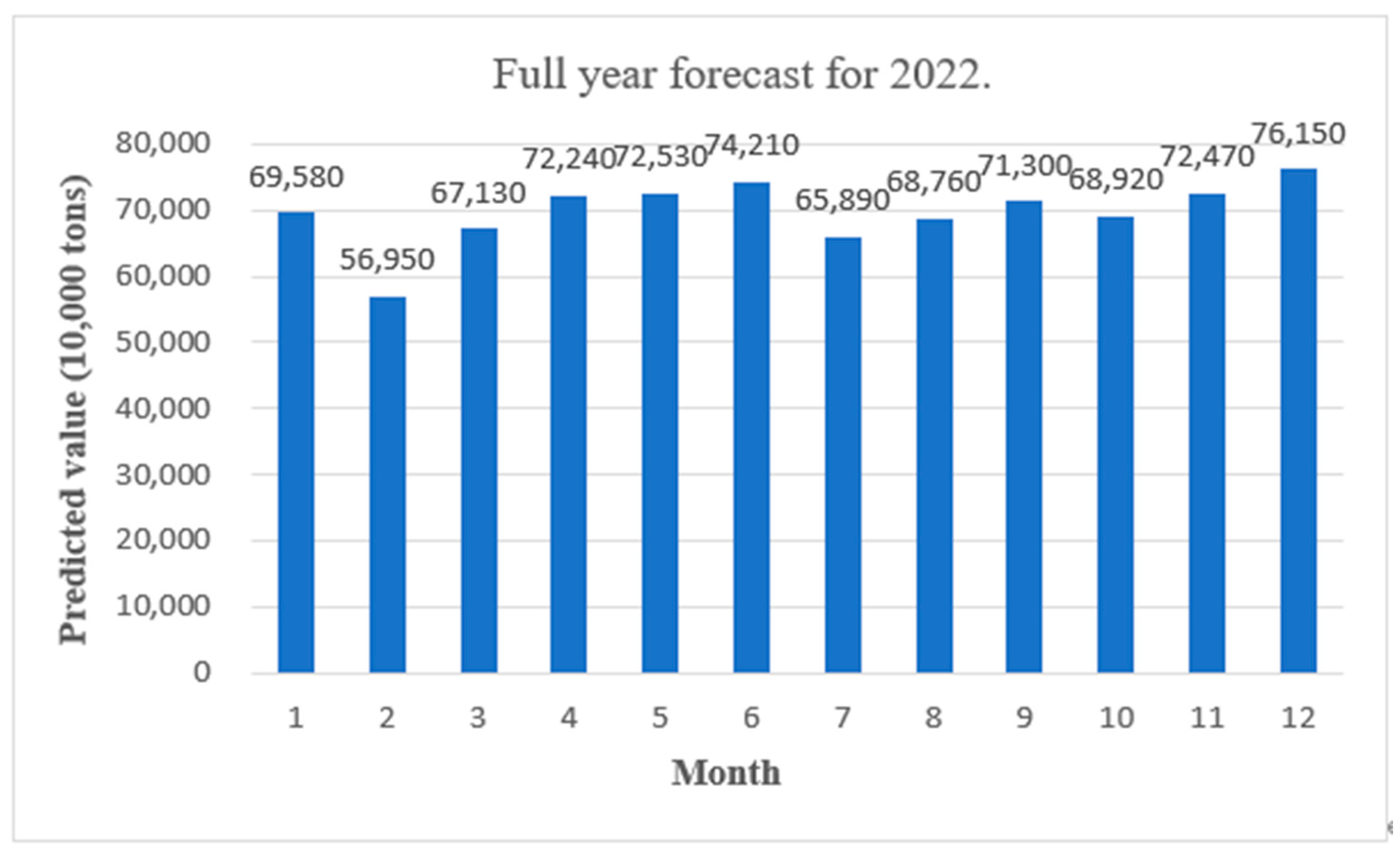 Sustainability 14 13872 g008 Sustainability 14 13872 g008