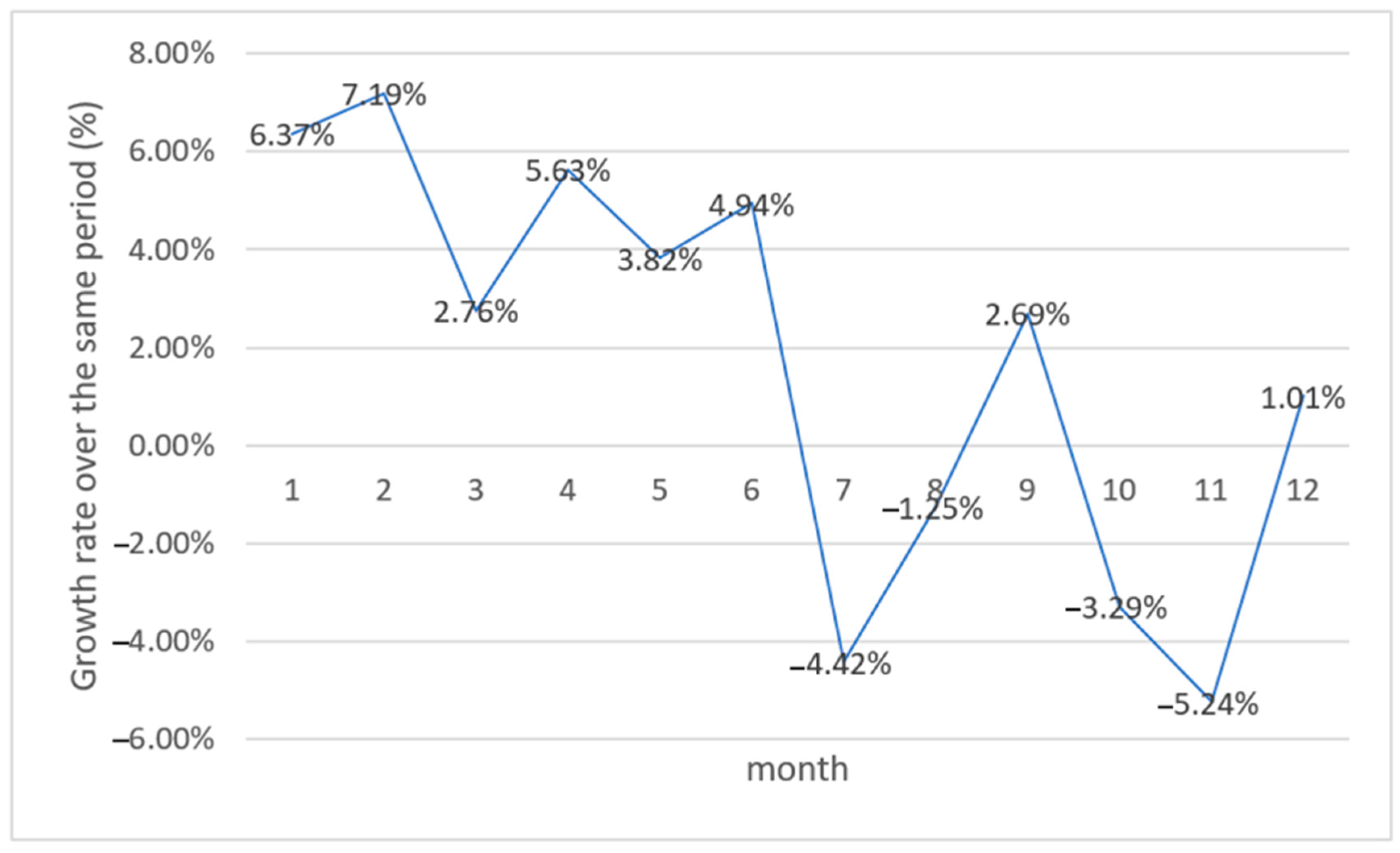 Sustainability 14 13872 g009 Sustainability 14 13872 g009