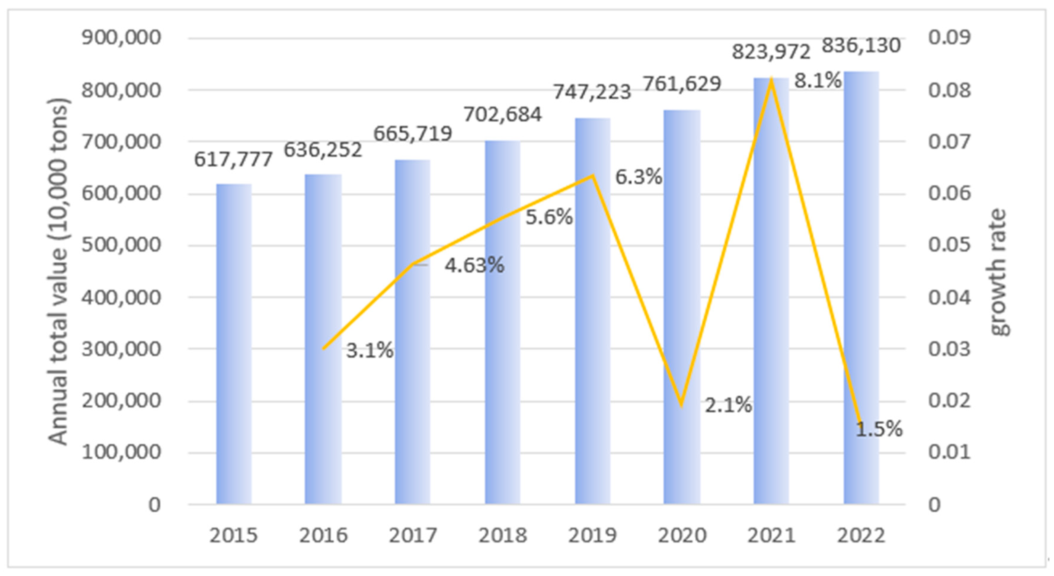 Sustainability 14 13872 g010 Sustainability 14 13872 g010