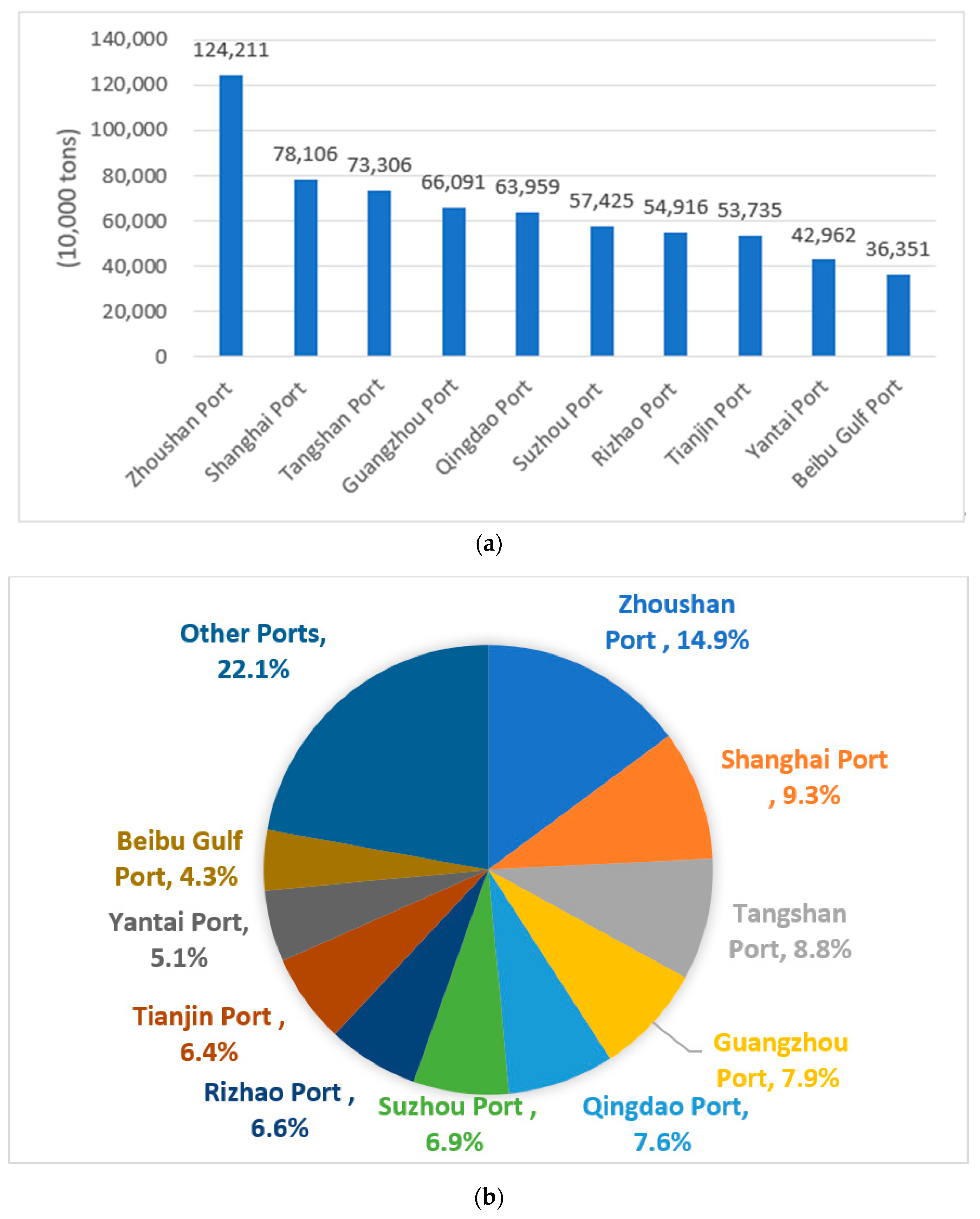 Sustainability 14 13872 g011a Sustainability 14 13872 g011a