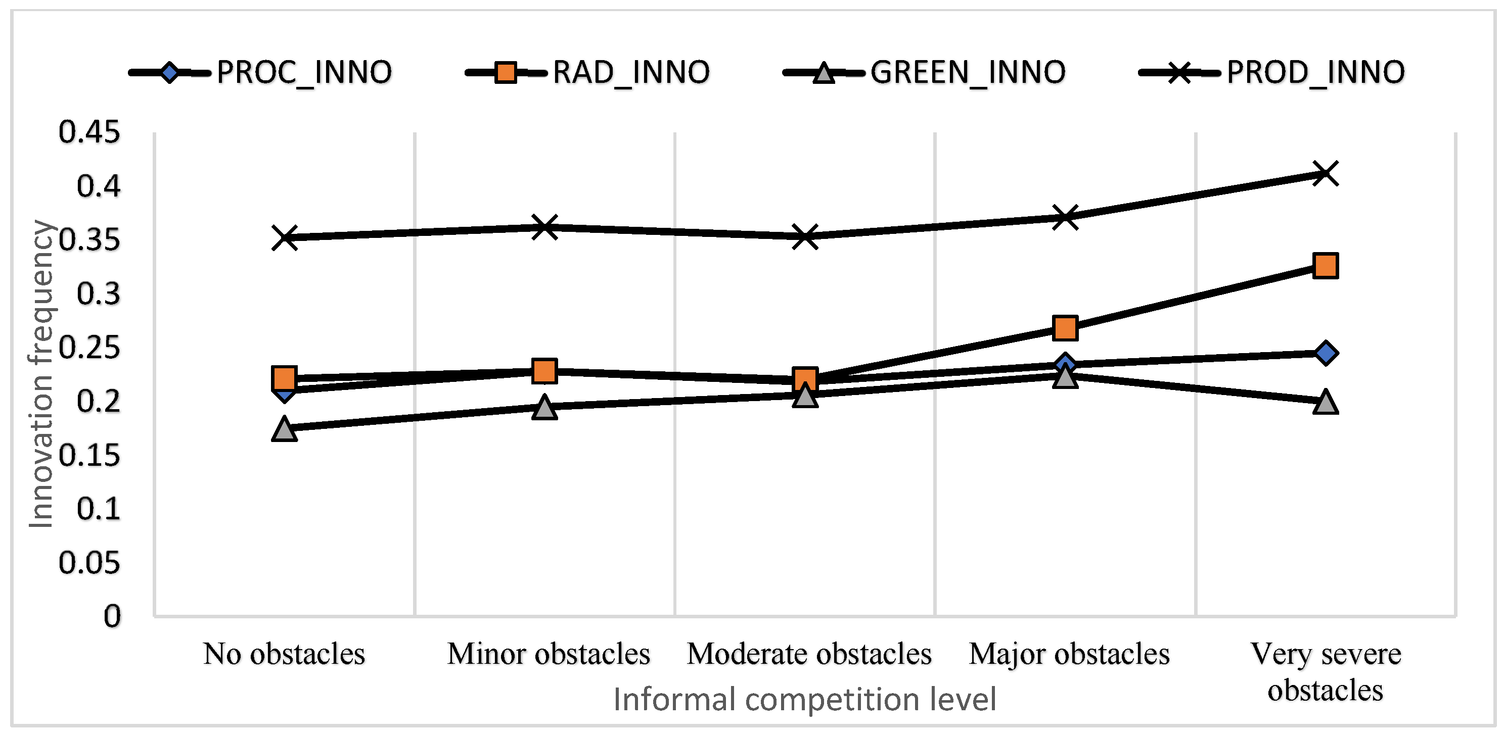 Sustainability 14 13874 g006 Sustainability 14 13874 g006