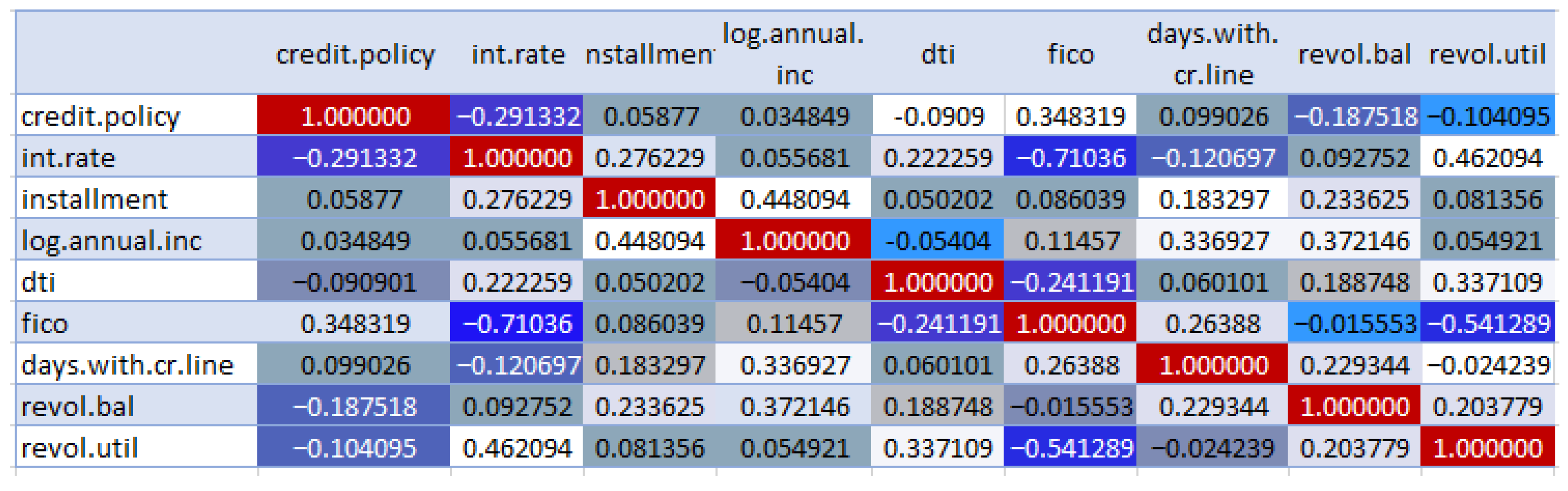 Sustainability 14 13875 g002