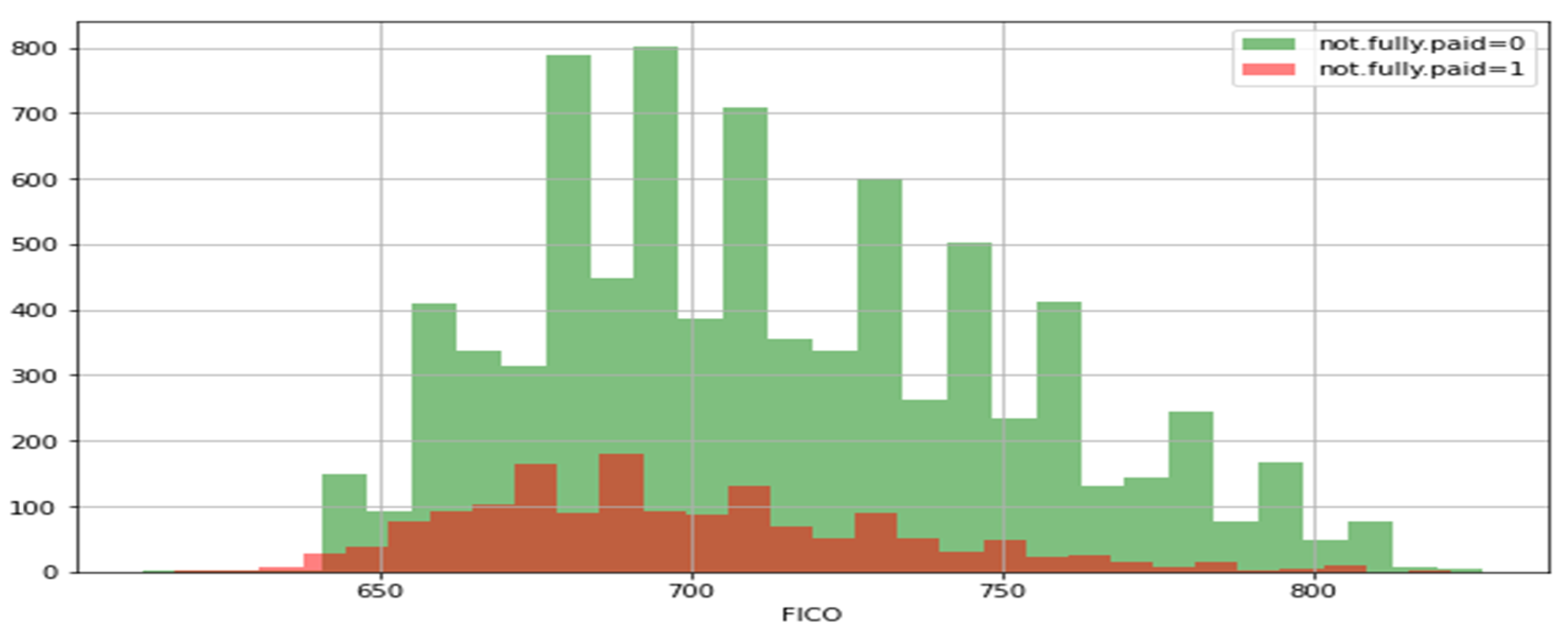 Sustainability 14 13875 g004