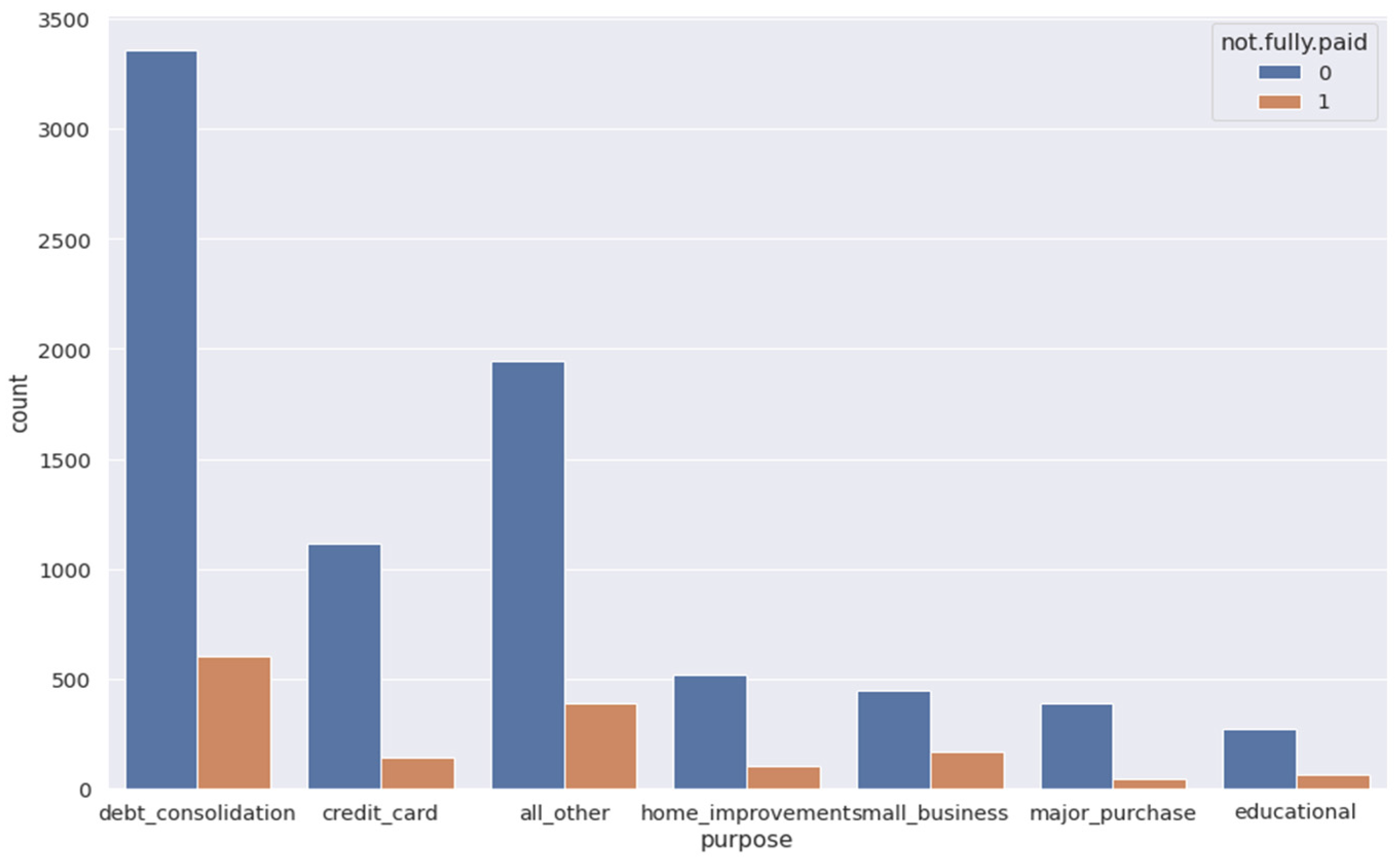 Sustainability 14 13875 g005