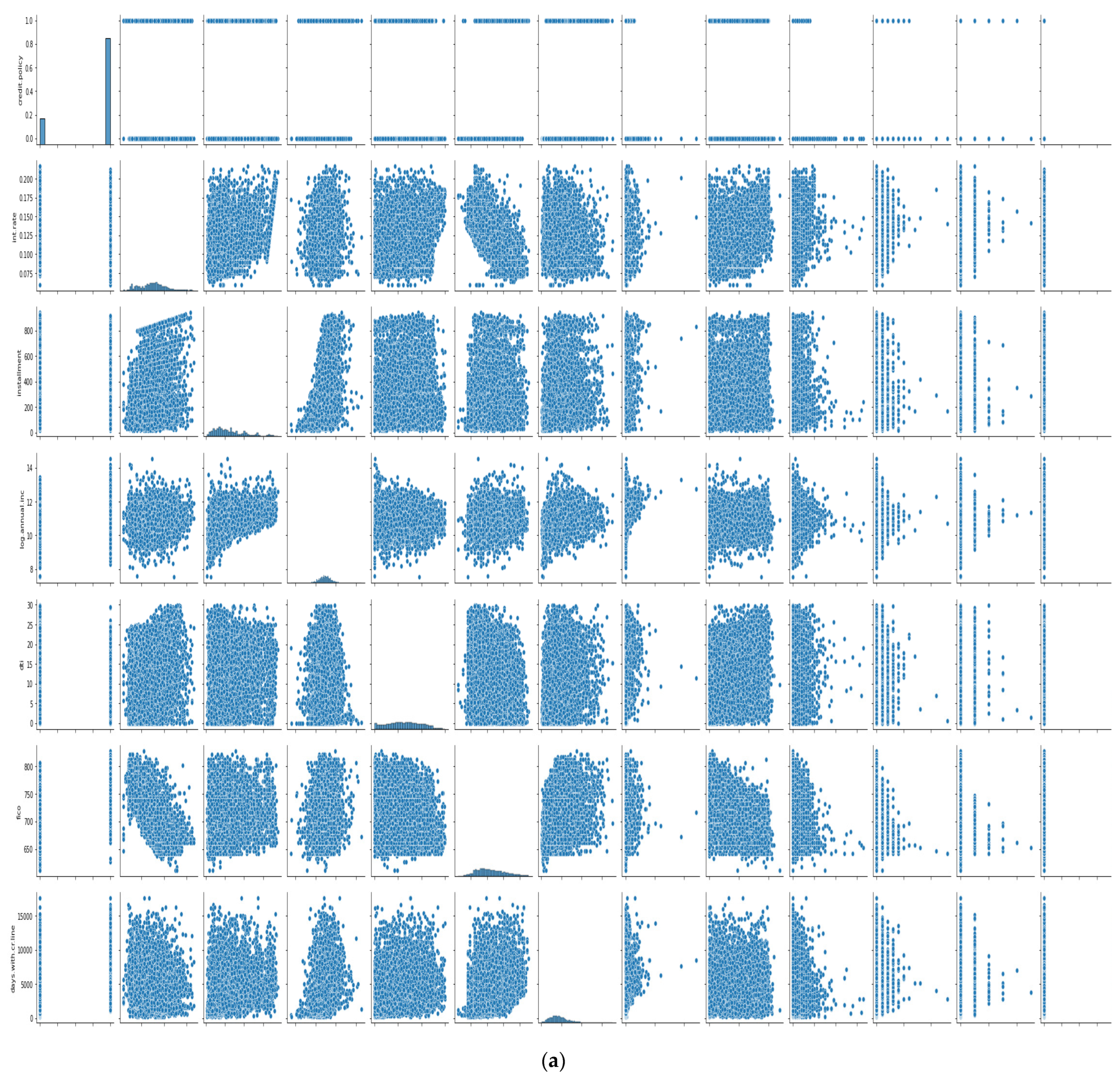 Sustainability 14 13875 g008a