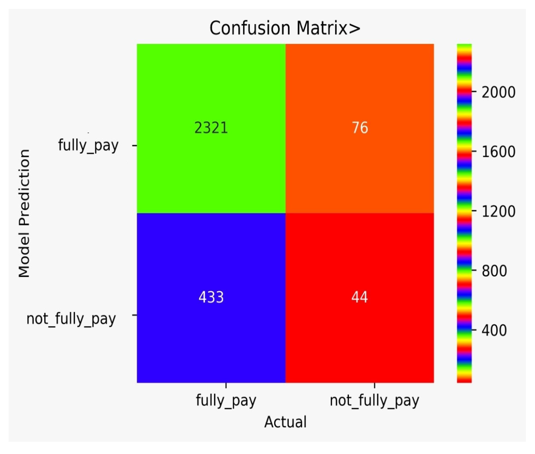 Sustainability 14 13875 g009