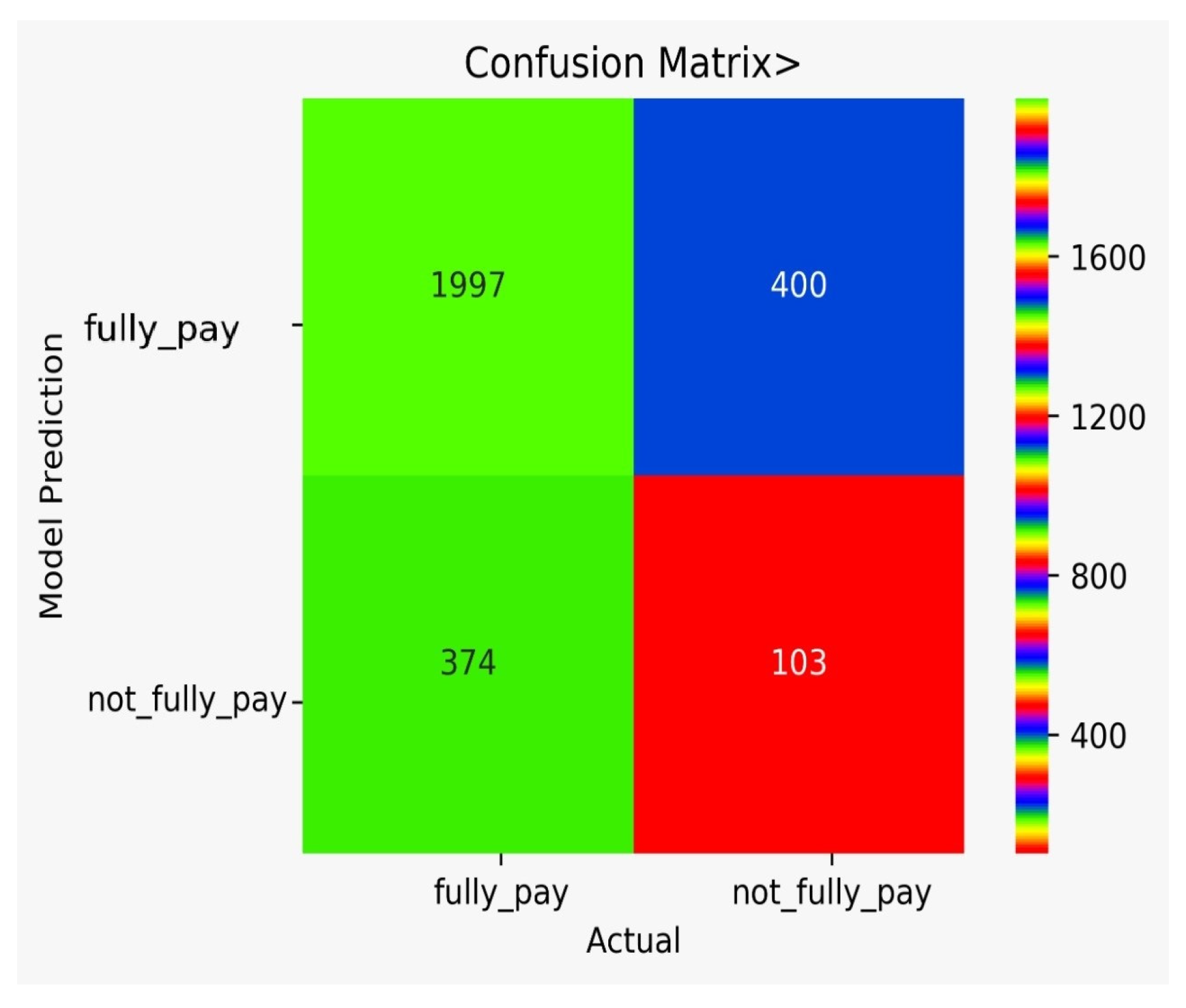Sustainability 14 13875 g010