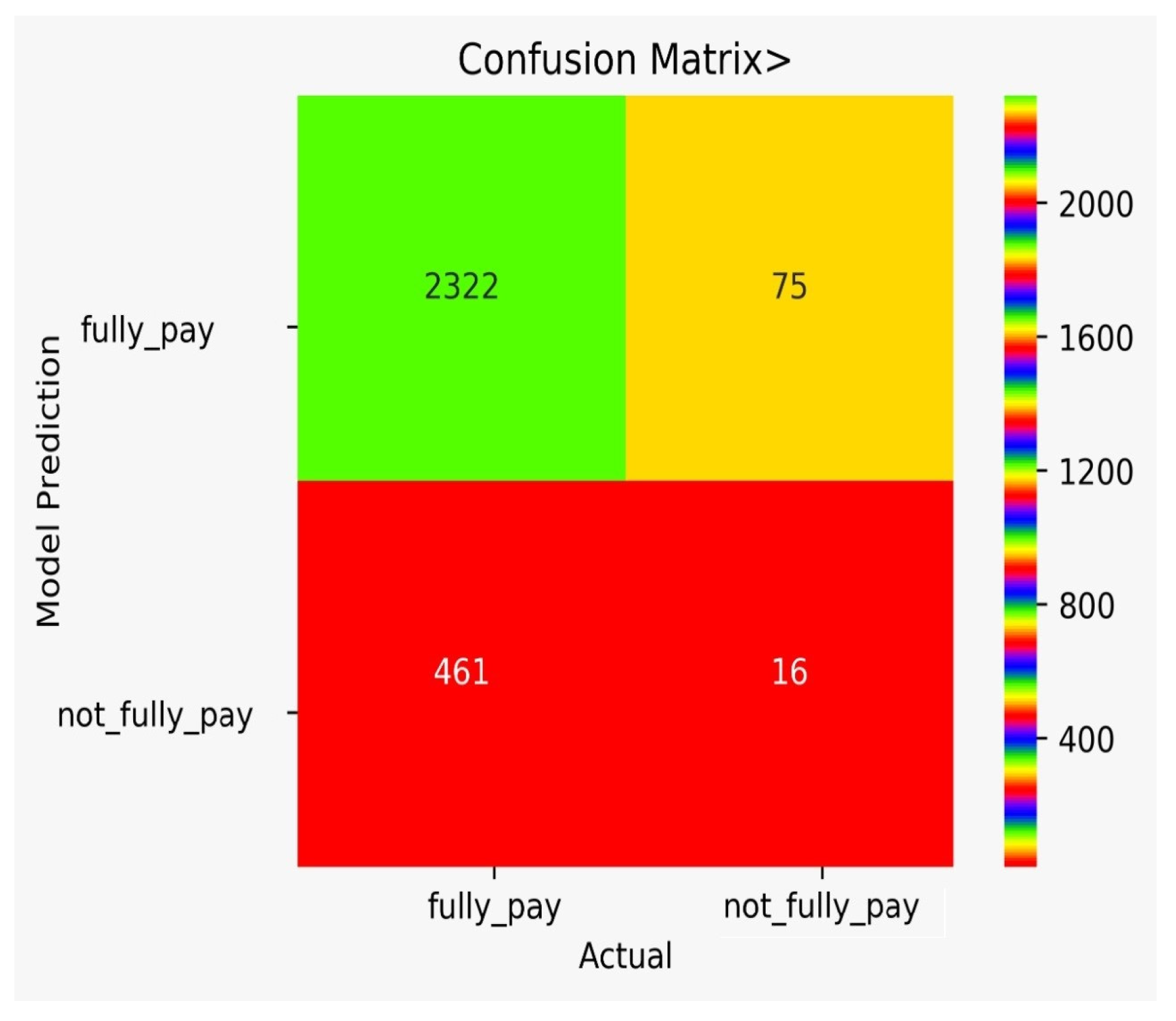 Sustainability 14 13875 g011