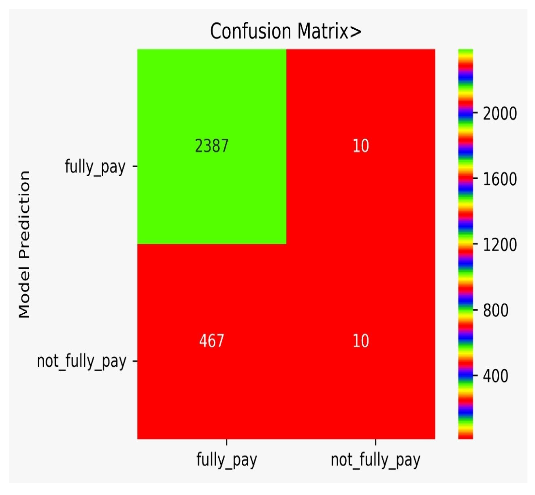 Sustainability 14 13875 g012