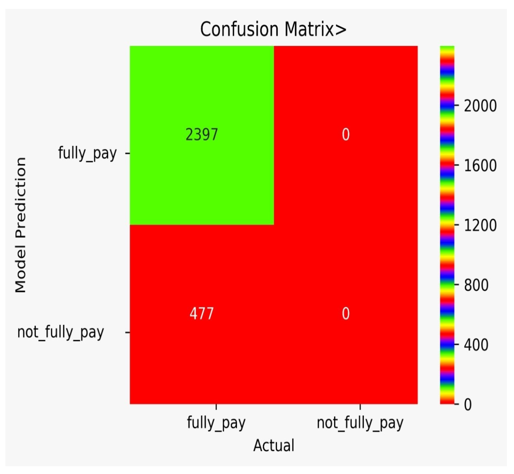 Sustainability 14 13875 g013