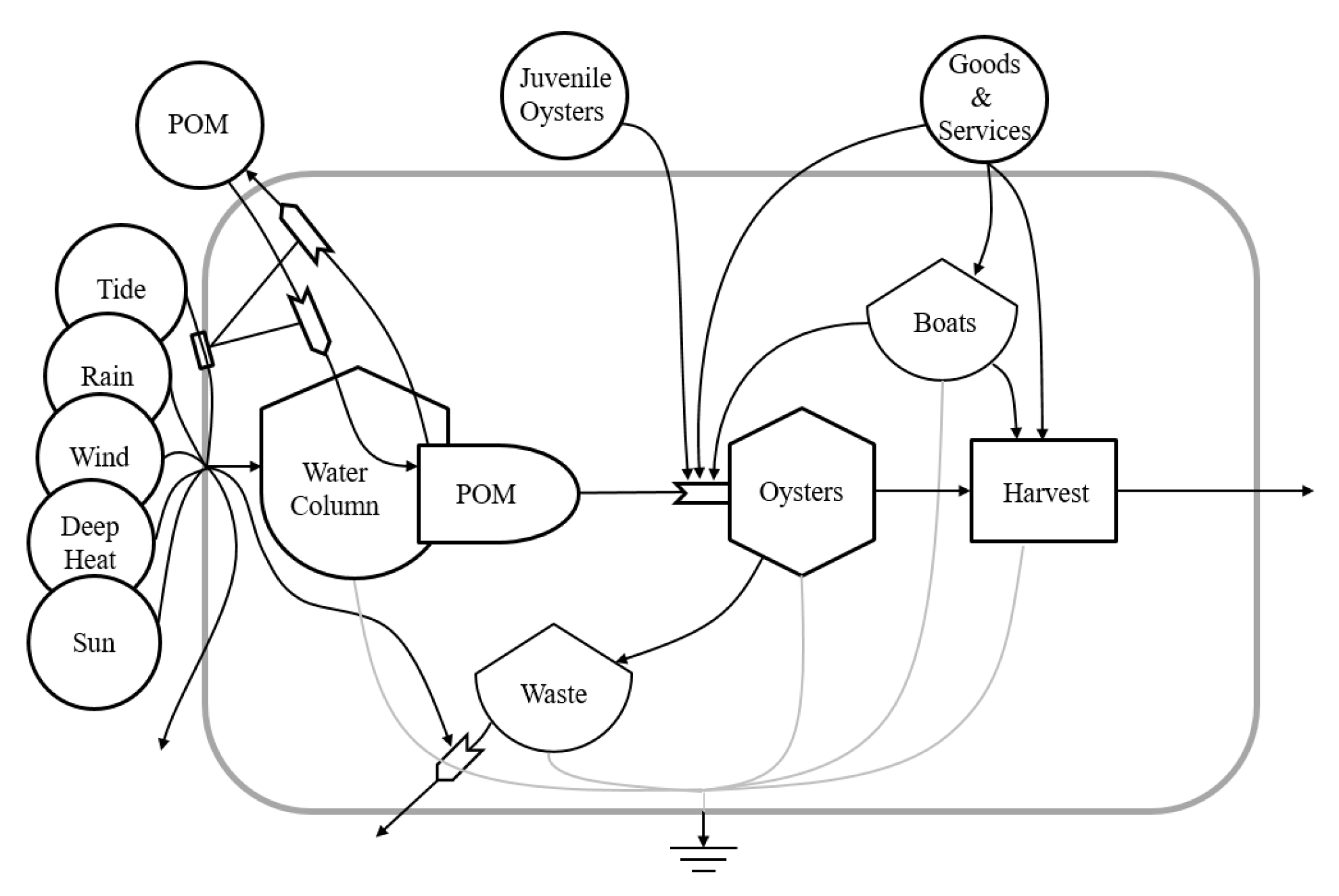 Sustainability 14 13876 g003