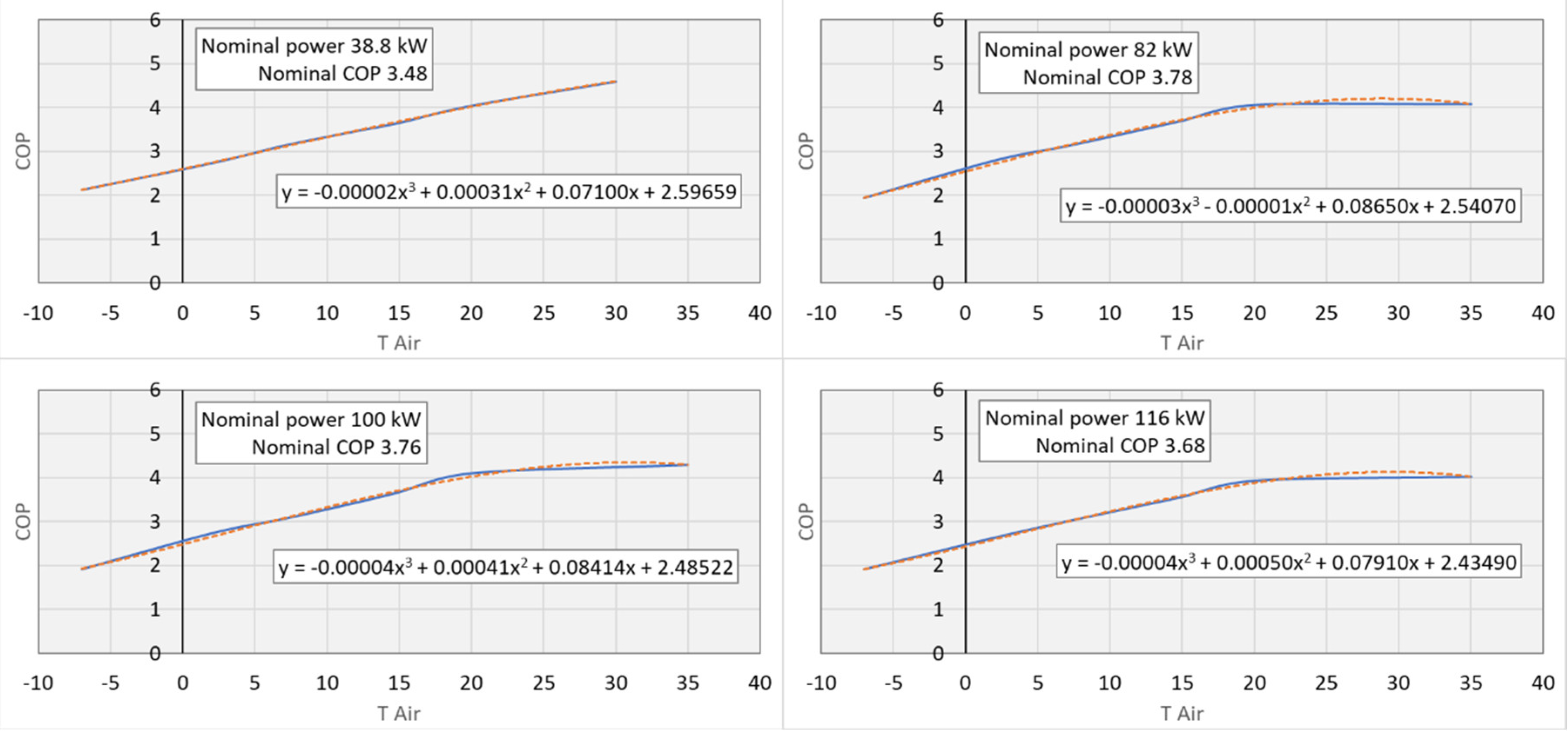 Sustainability 14 13877 g002
