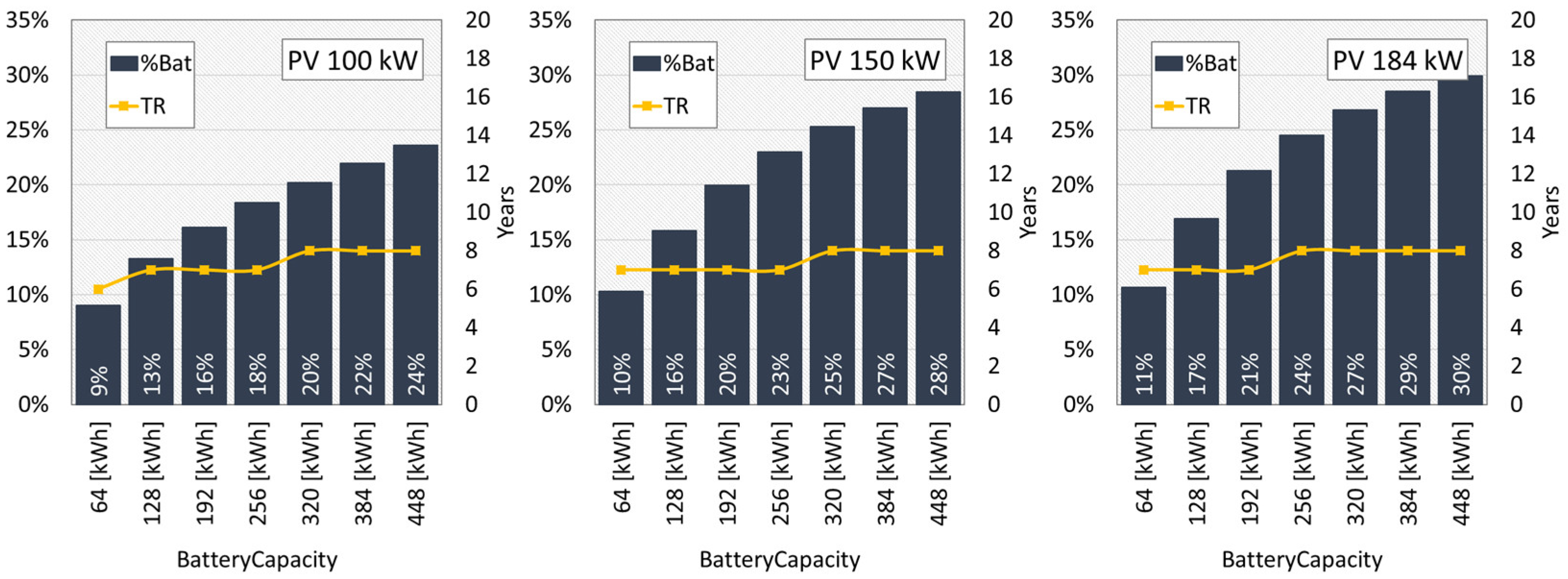 Sustainability 14 13877 g007