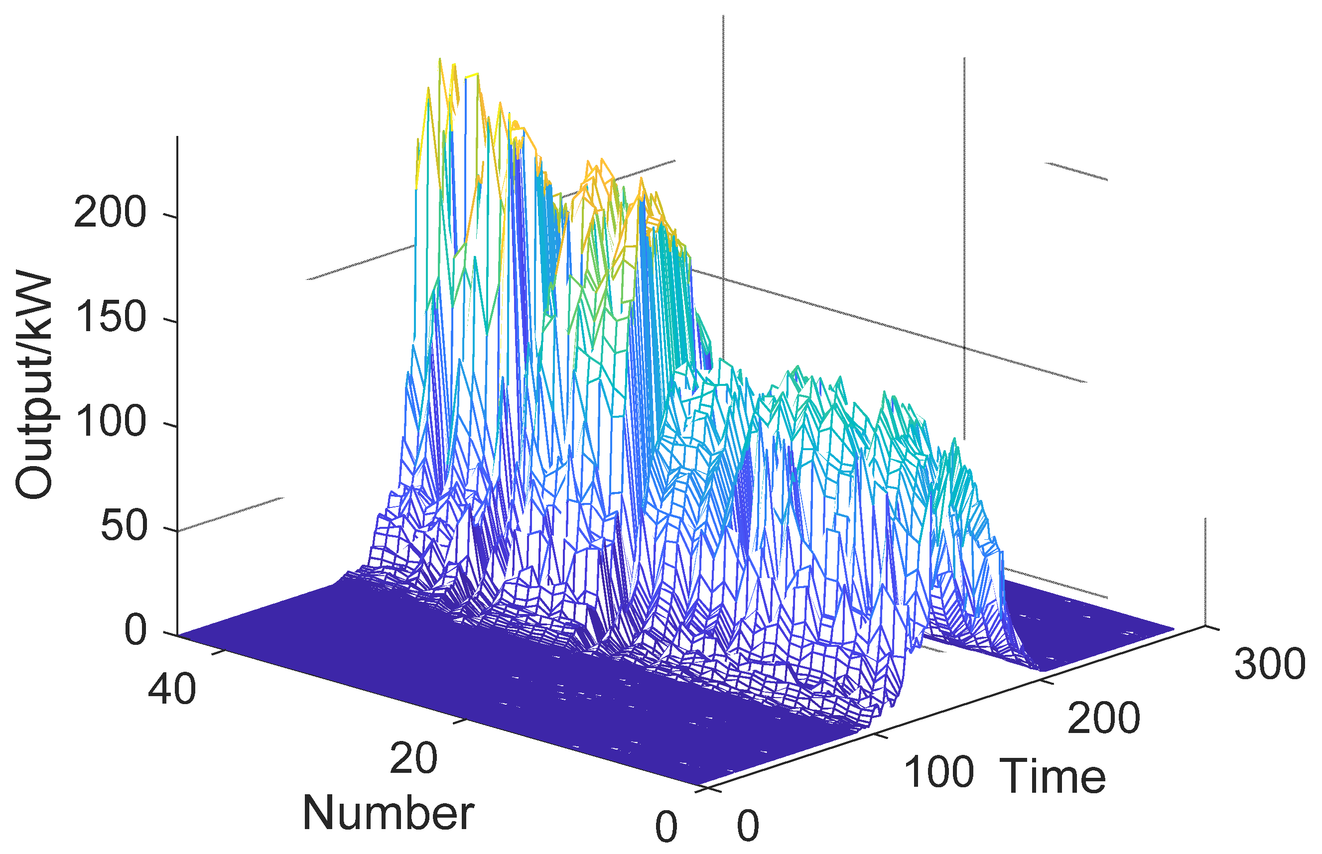 Sustainability 14 13880 g002