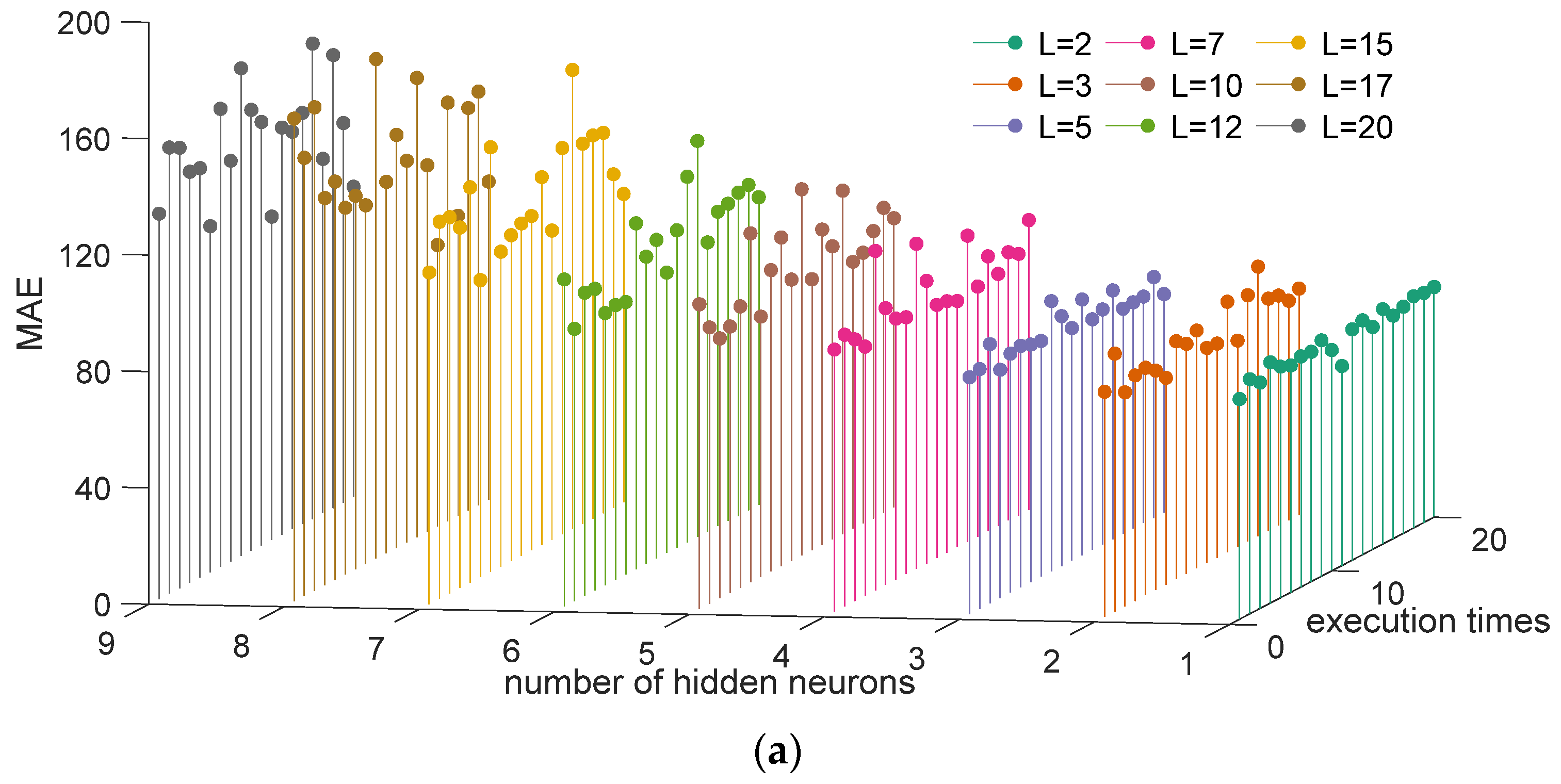 Sustainability 14 13880 g009a