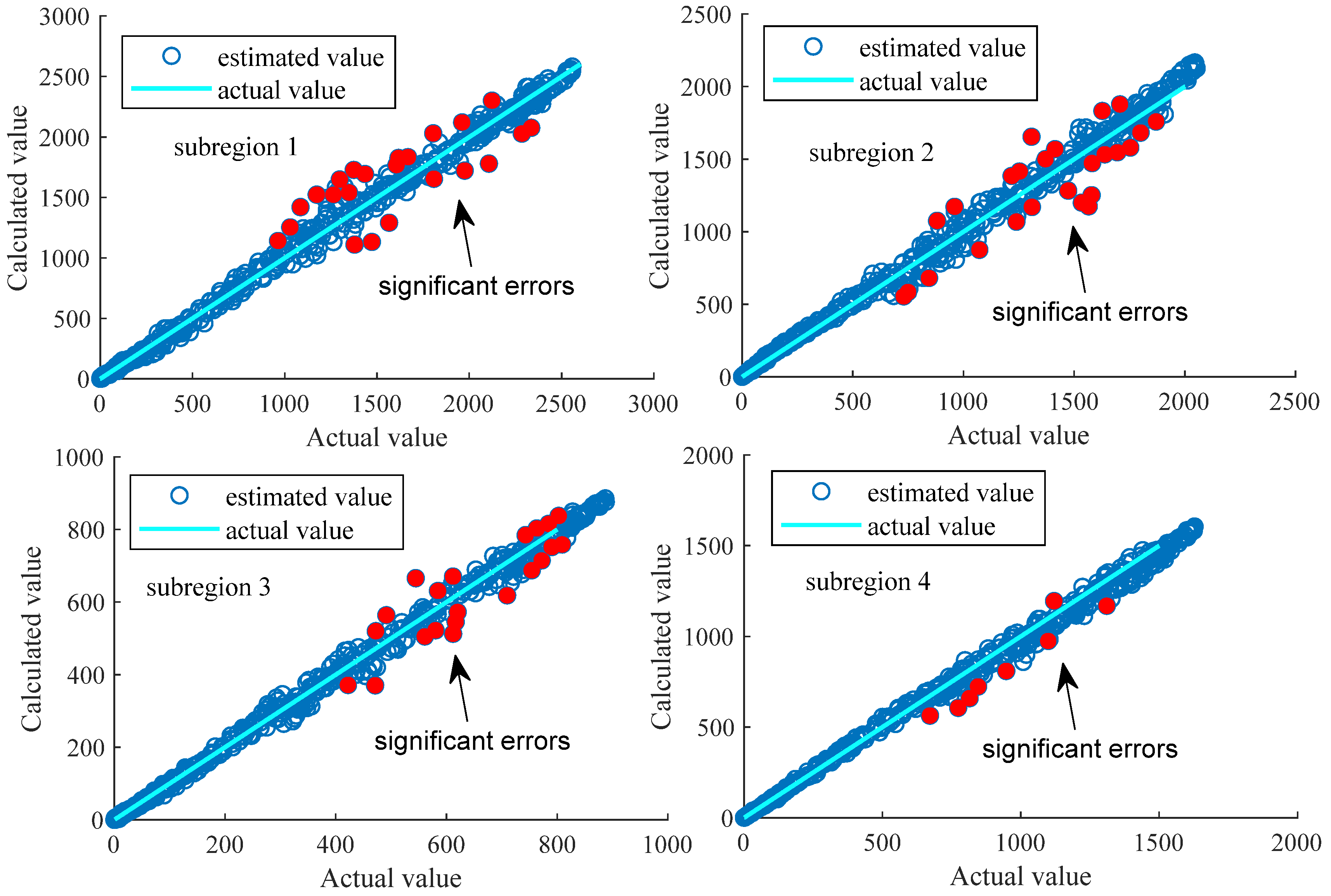 Sustainability 14 13880 g013