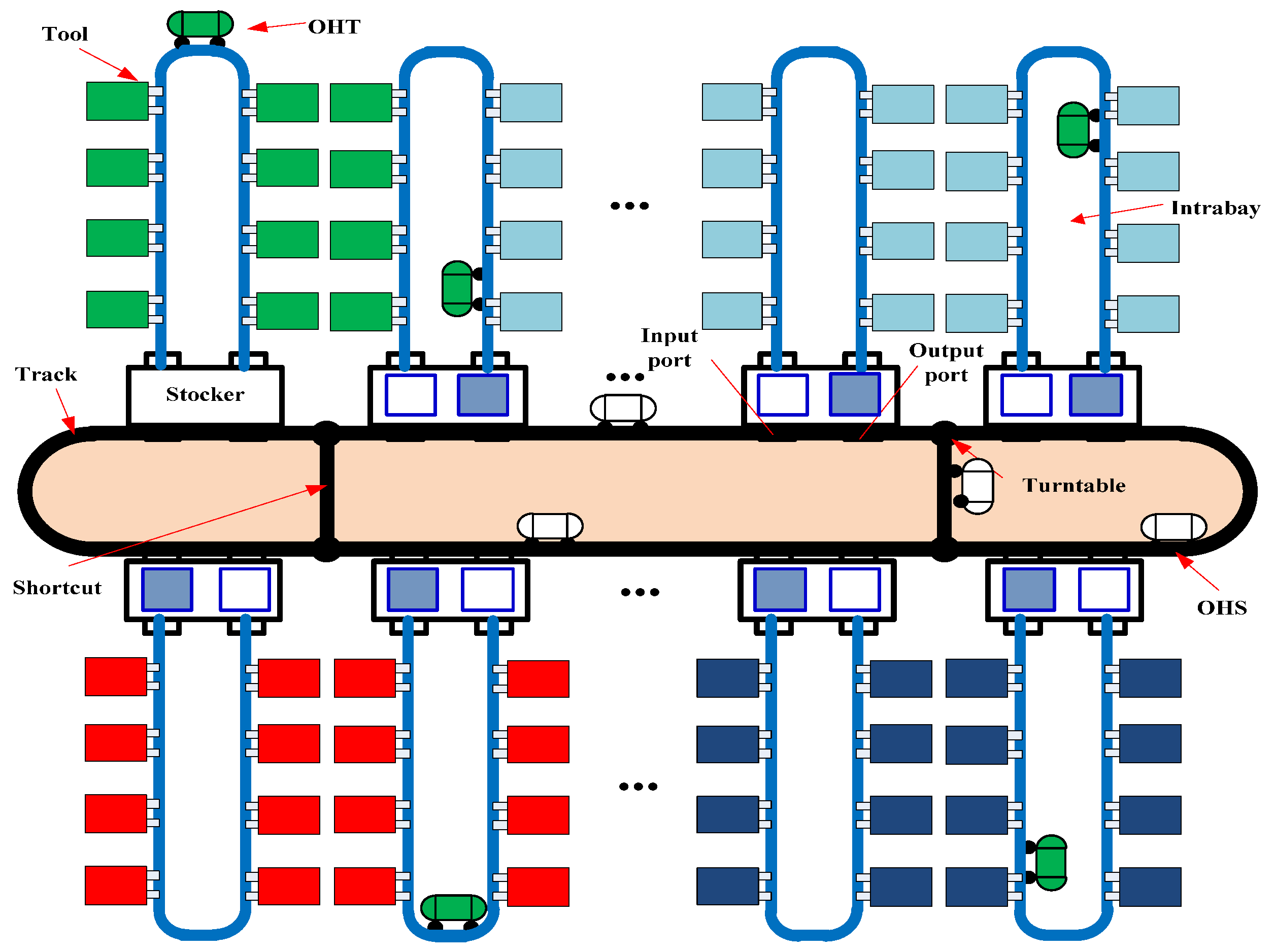 Sustainability 14 13882 g001