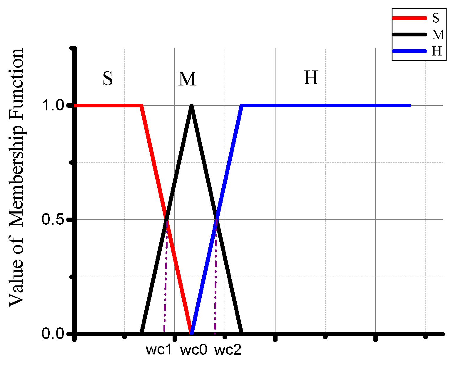 Sustainability 14 13882 g004