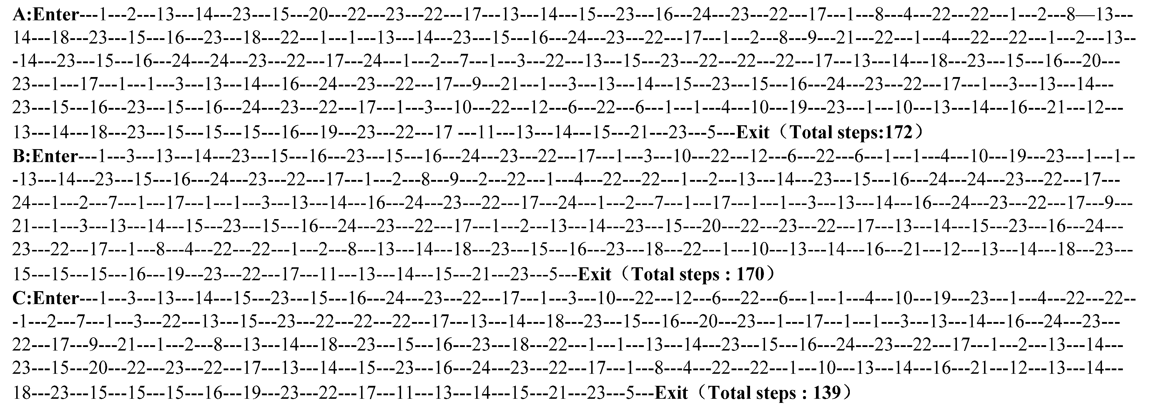 Sustainability 14 13882 g007