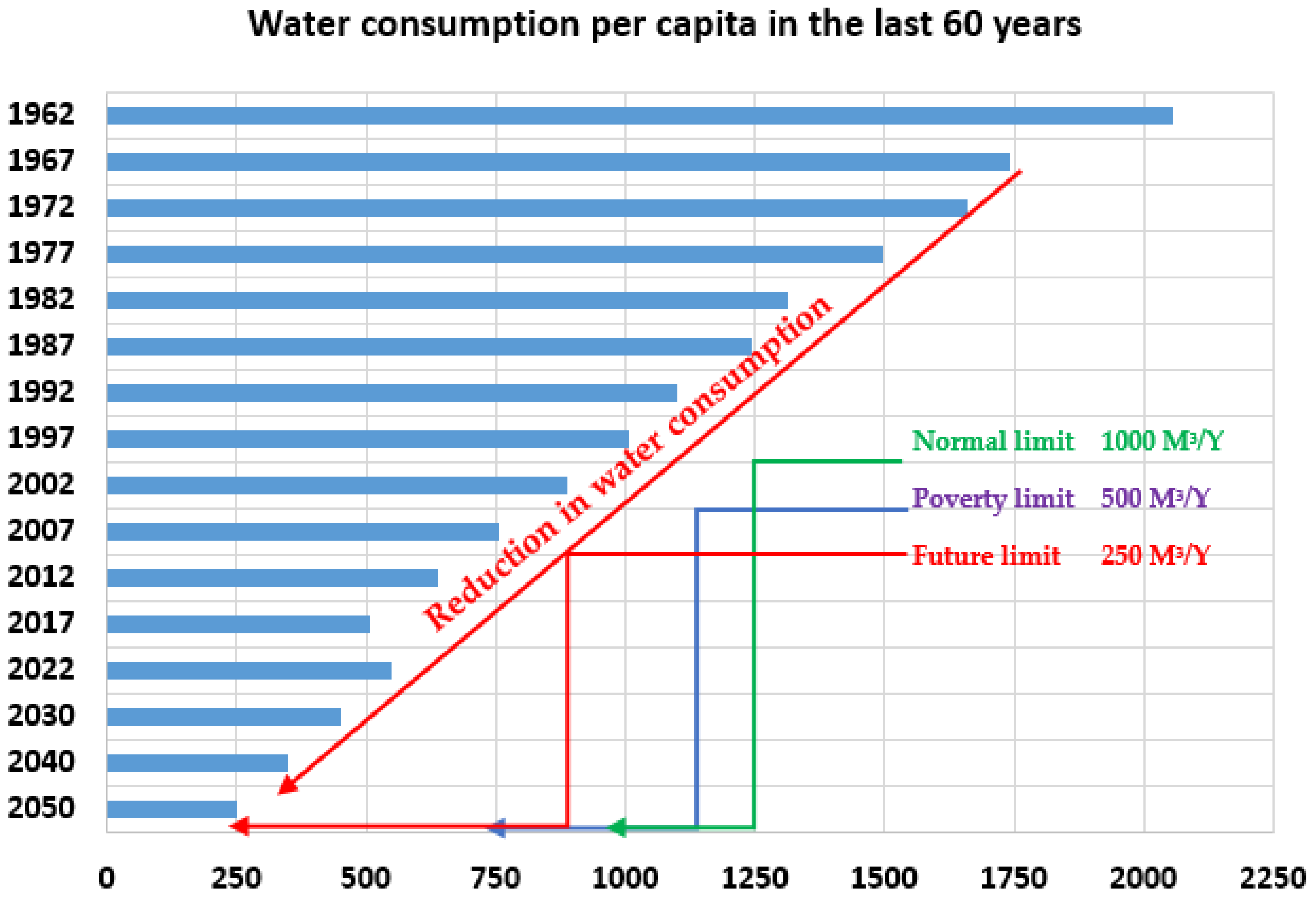 Sustainability 14 13883 g003