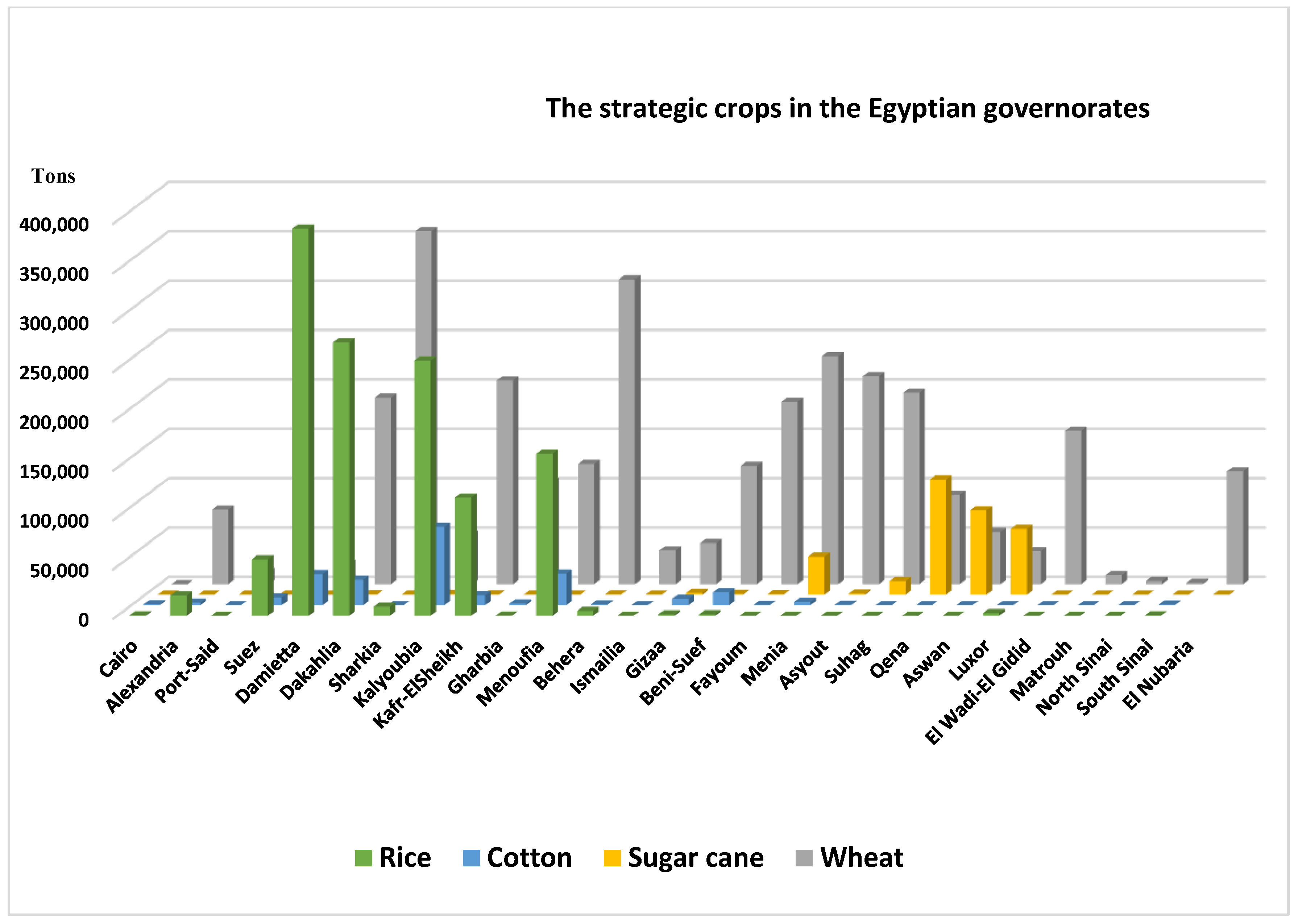 Sustainability 14 13883 g004