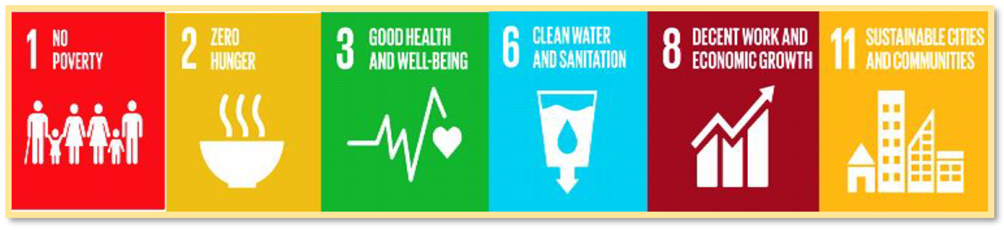 Sustainability 14 13883 g008