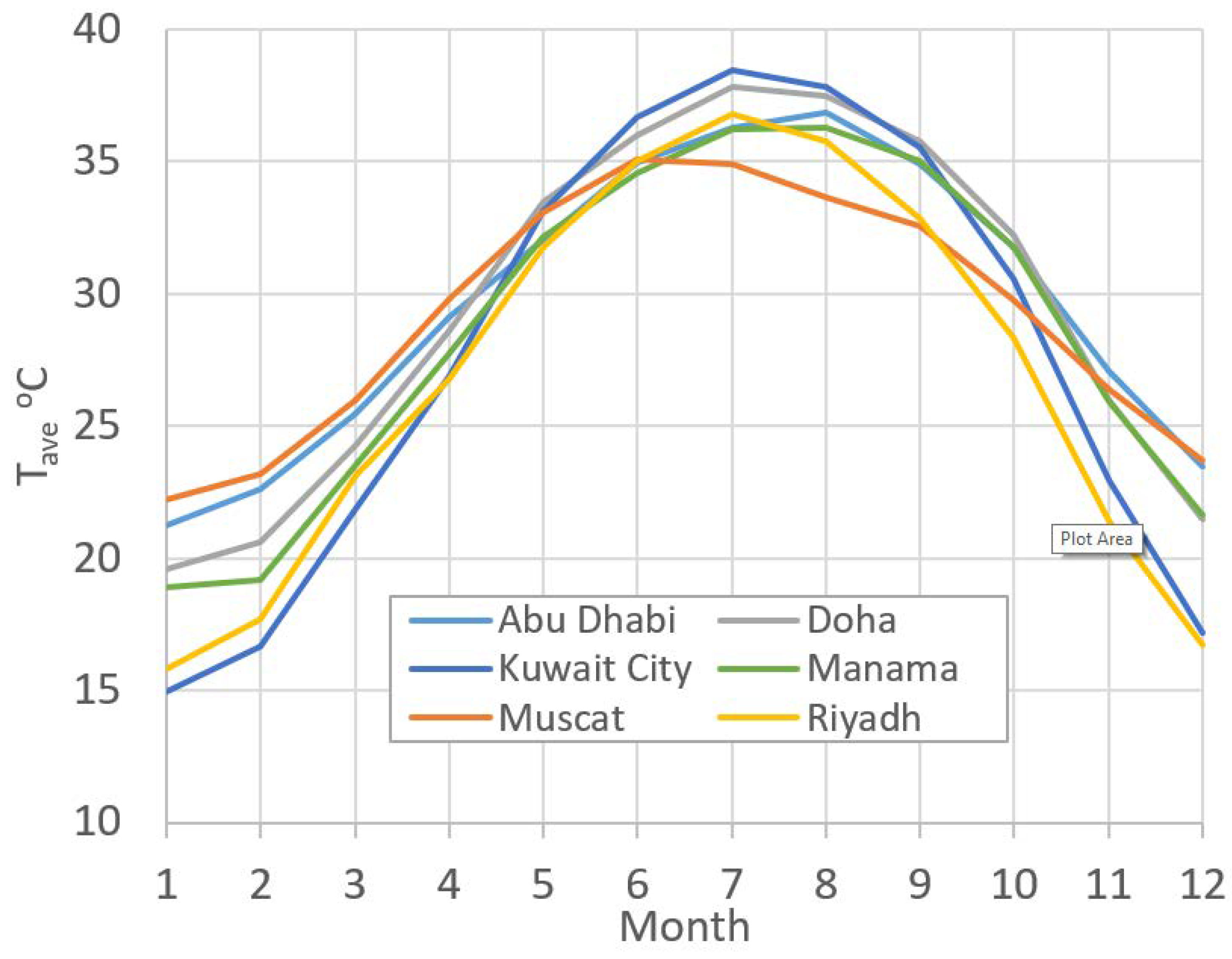 Sustainability 14 13885 g002