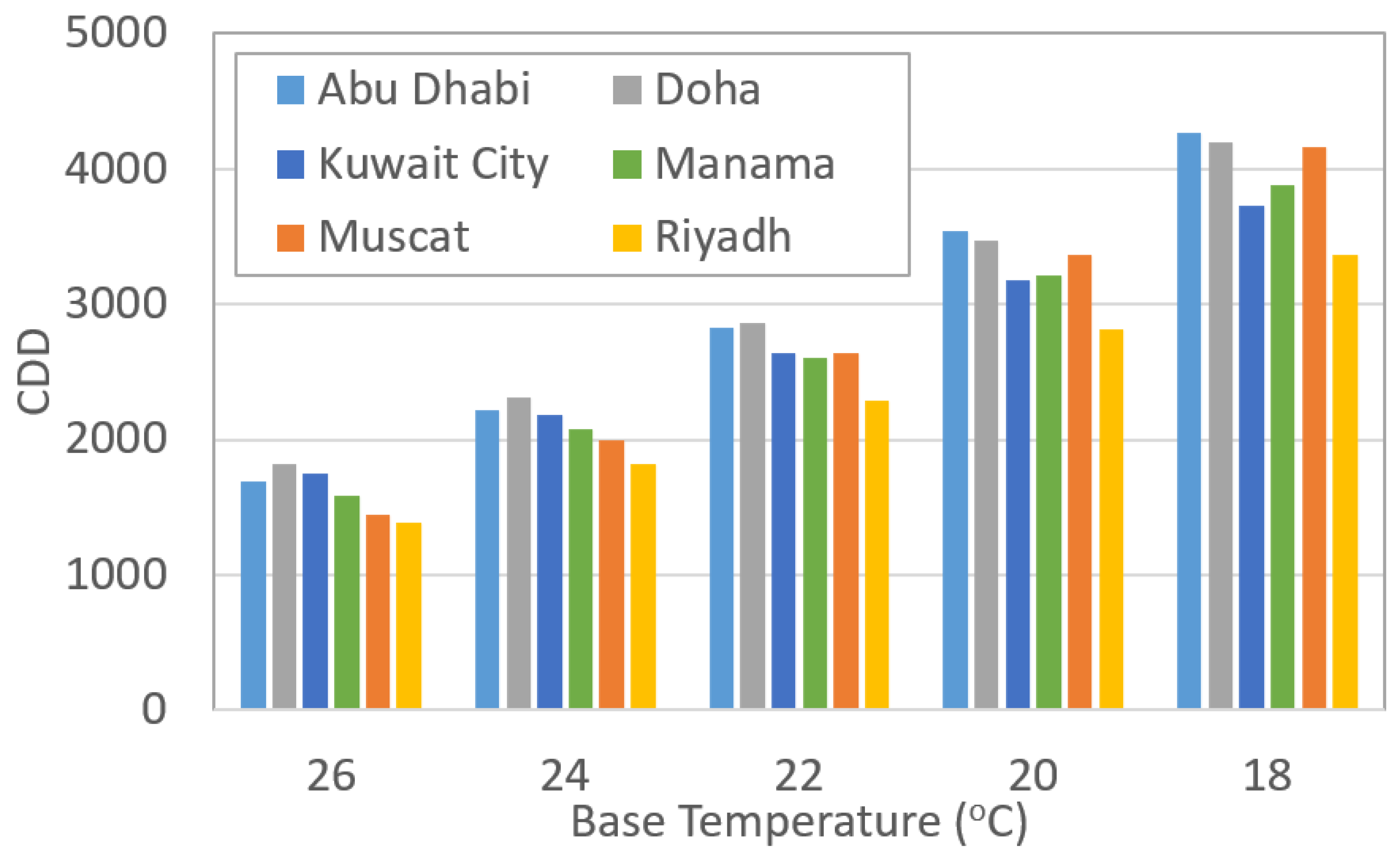 Sustainability 14 13885 g003