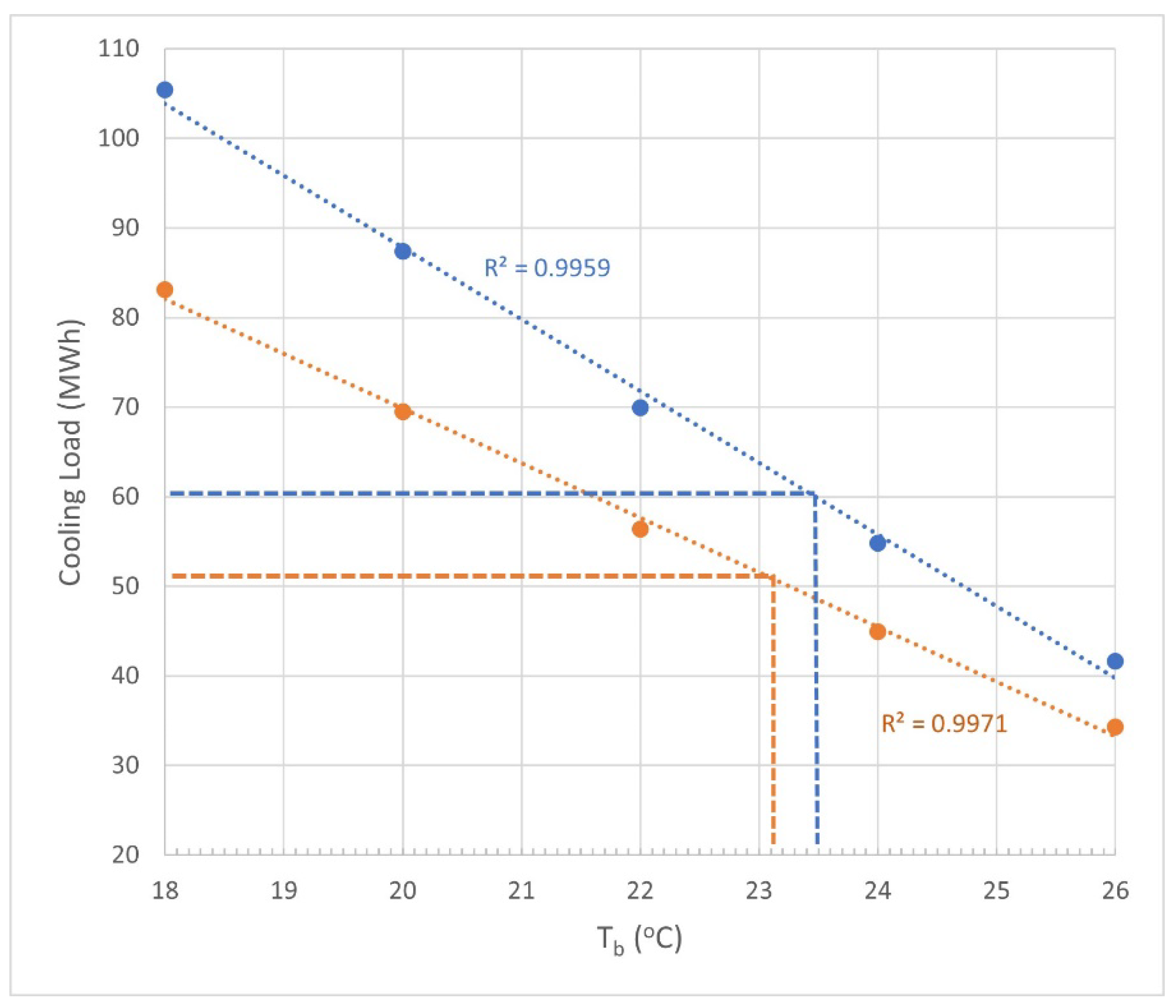 Sustainability 14 13885 g005