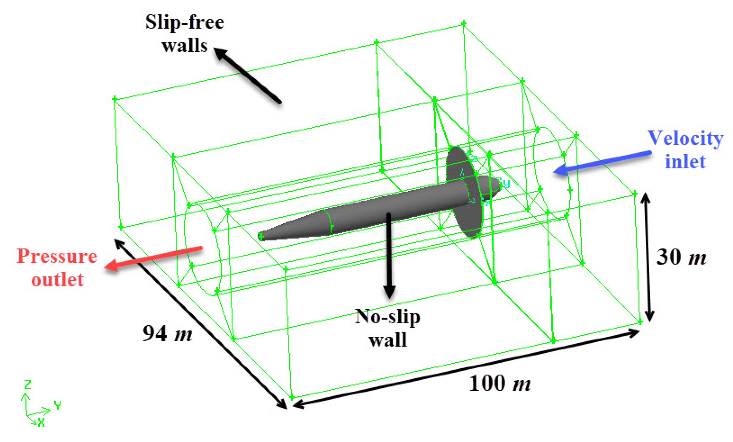 Sustainability 14 13886 g003